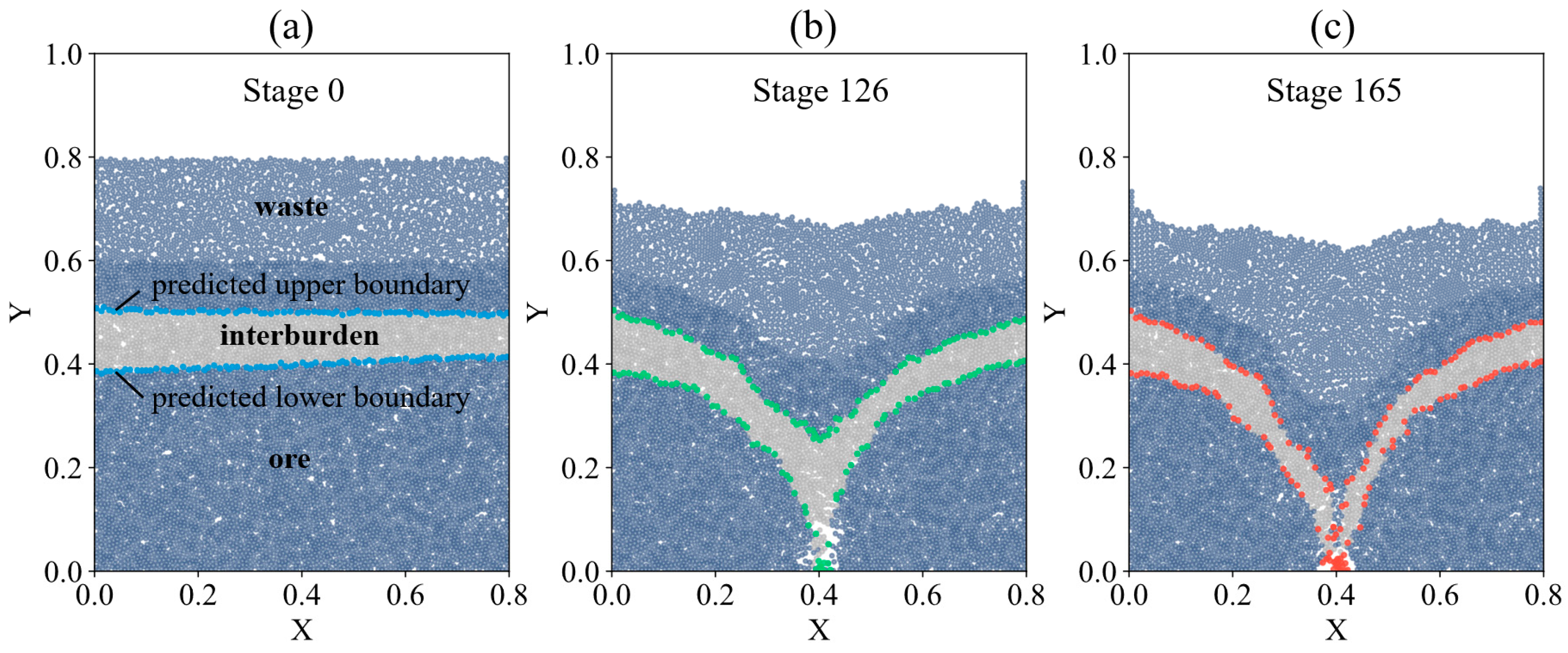 Processes 14 00366 g014 Processes 14 00366 g014