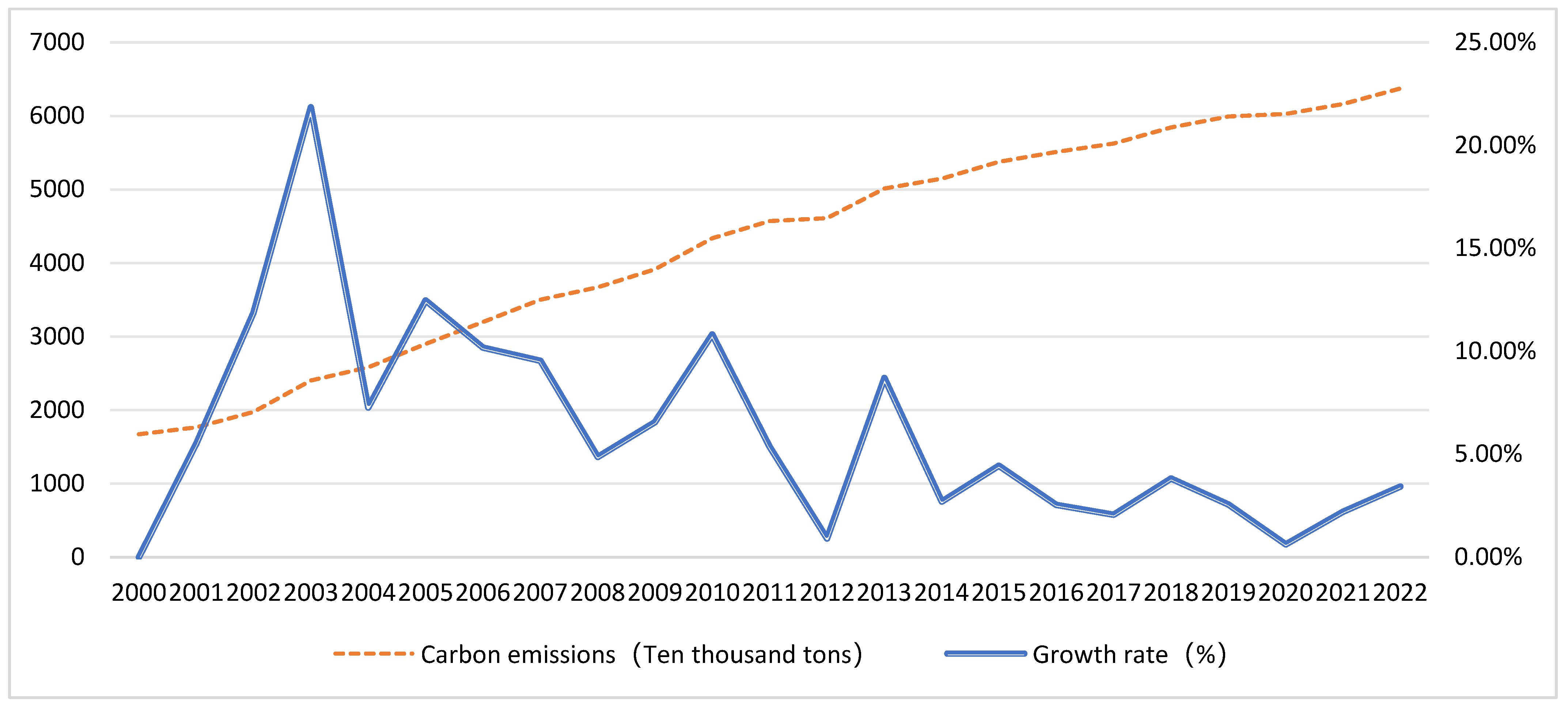 Processes 14 00367 g001