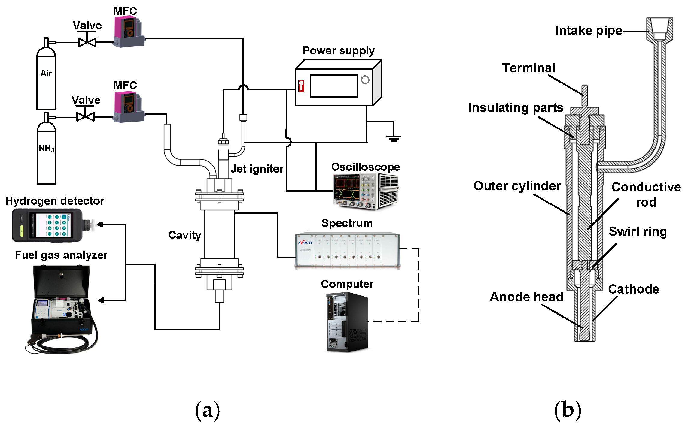 Processes 14 00373 g001