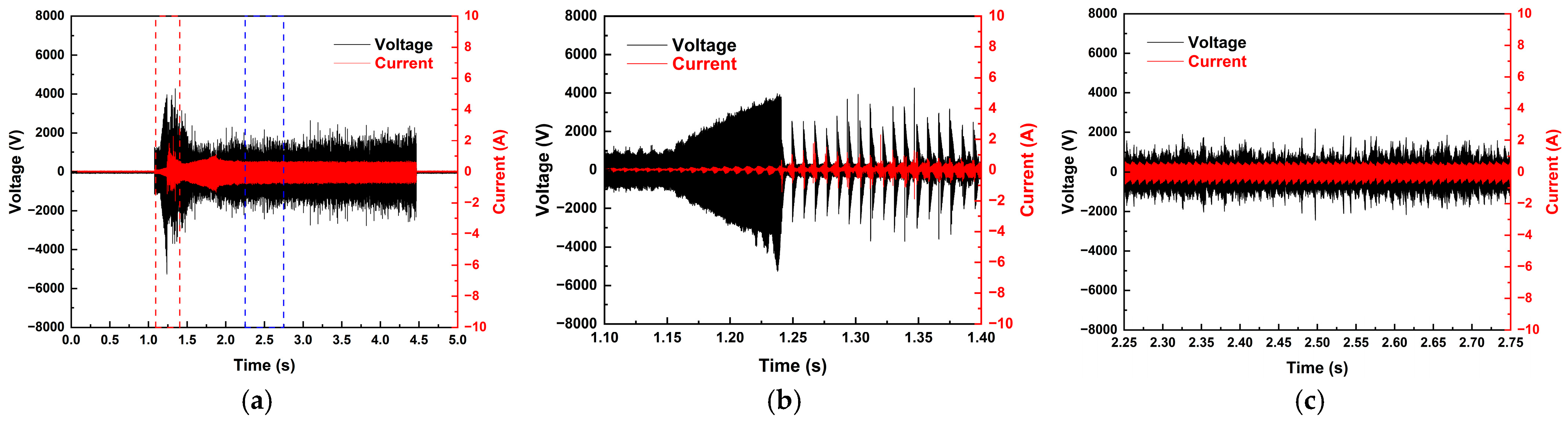 Processes 14 00373 g002