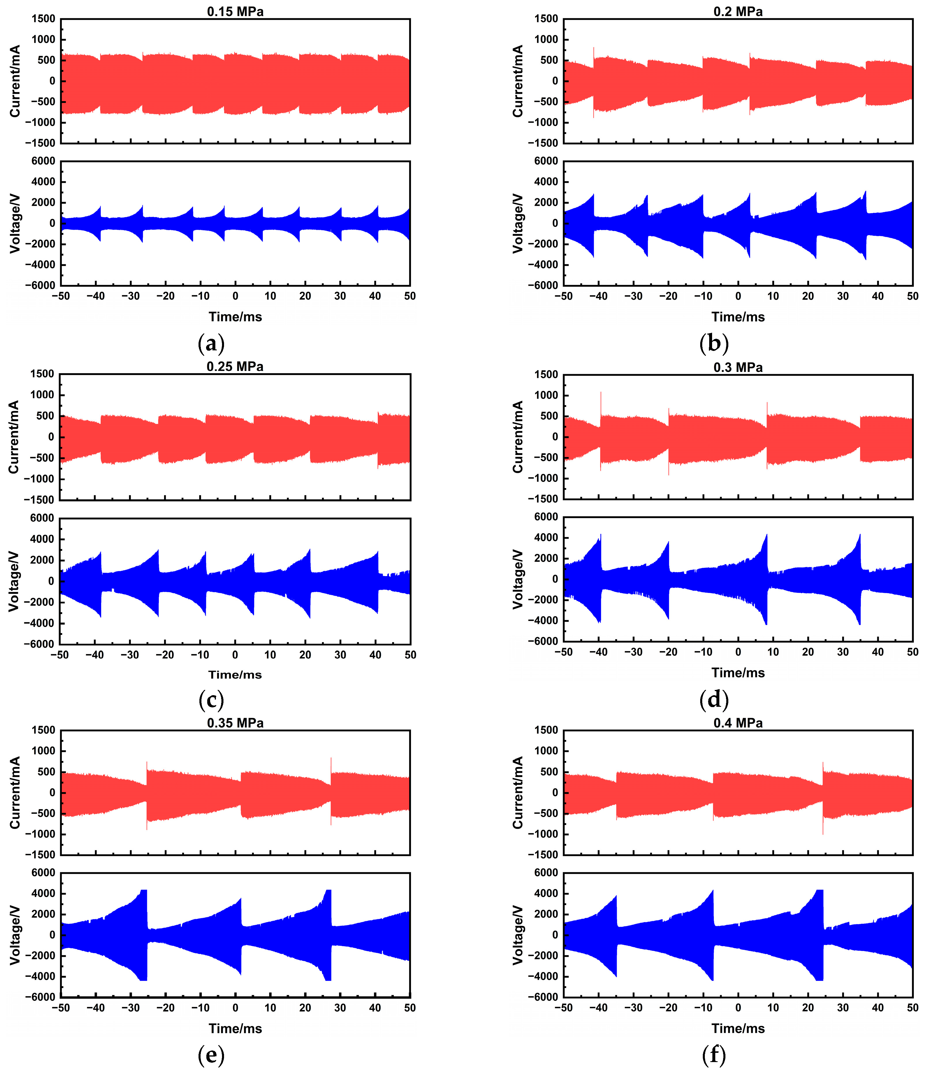 Processes 14 00373 g004