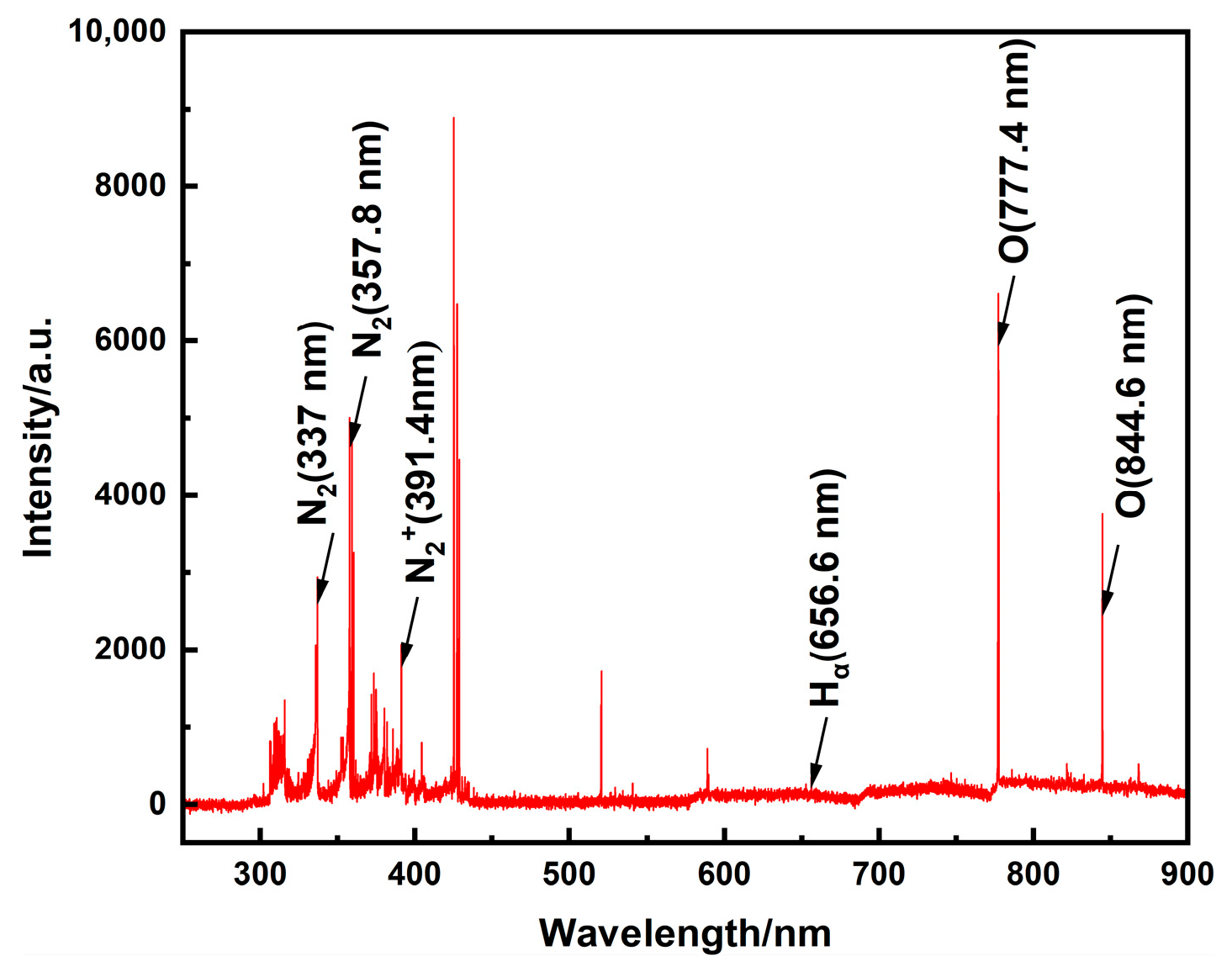 Processes 14 00373 g006