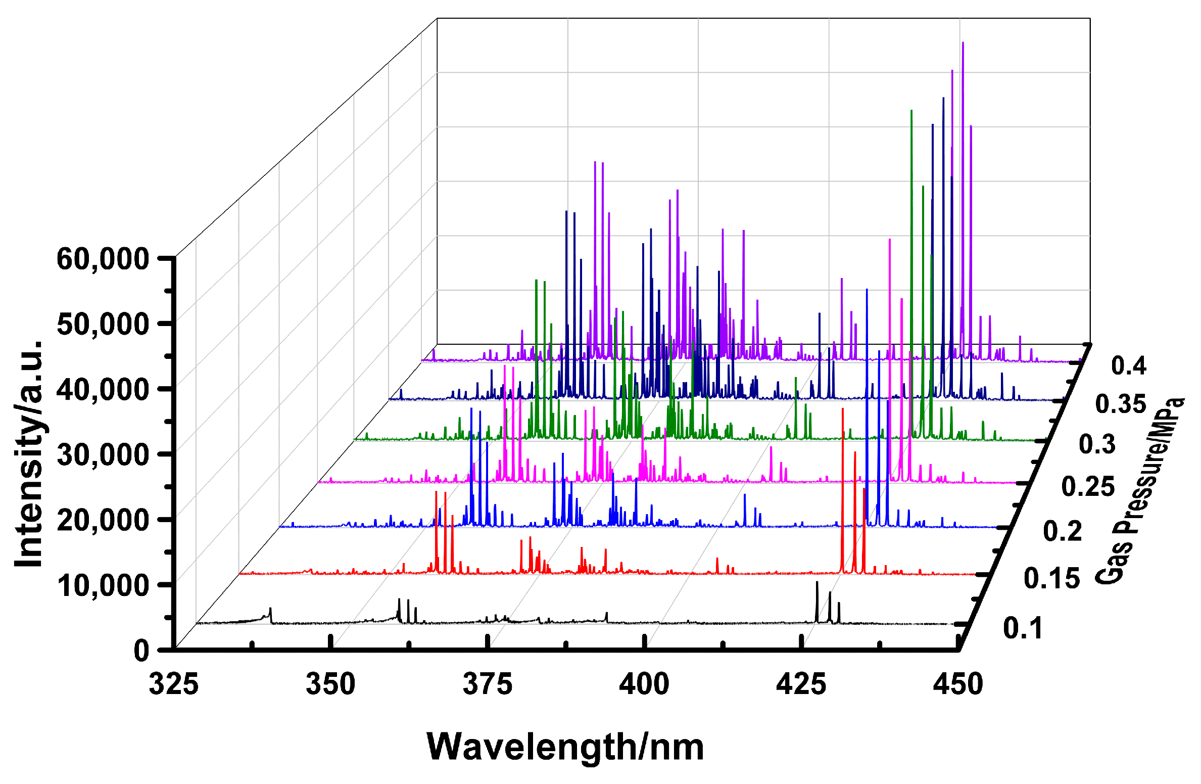 Processes 14 00373 g008