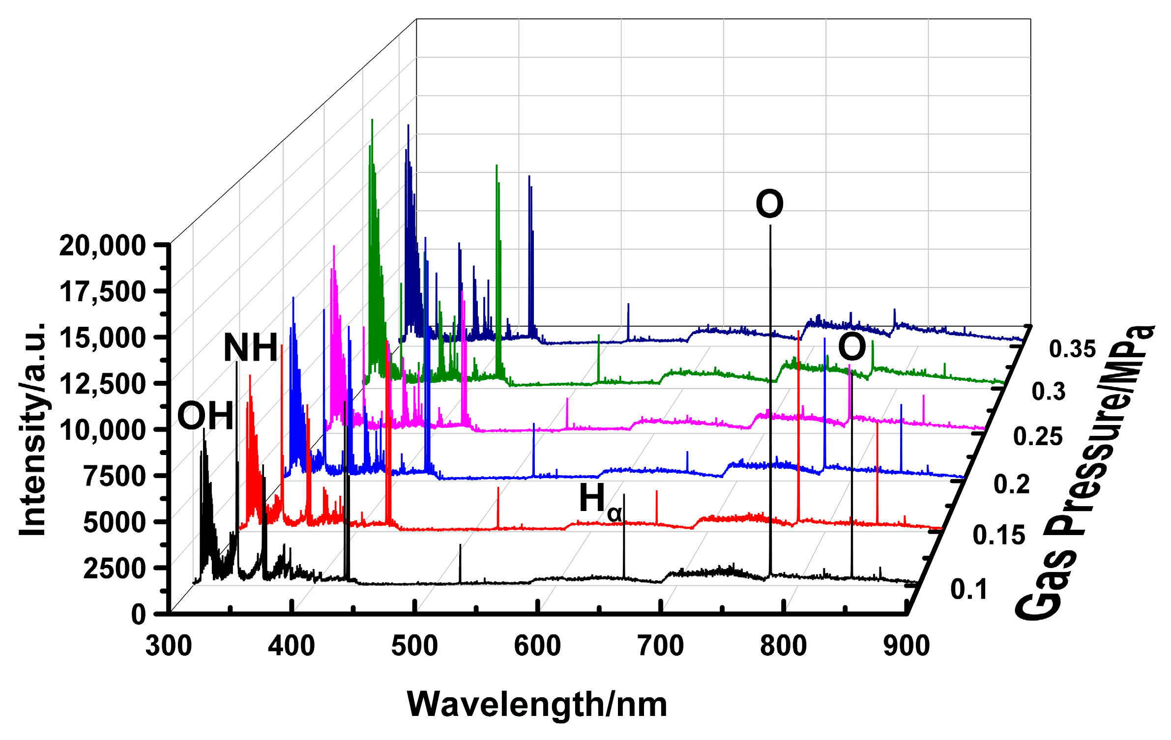 Processes 14 00373 g009