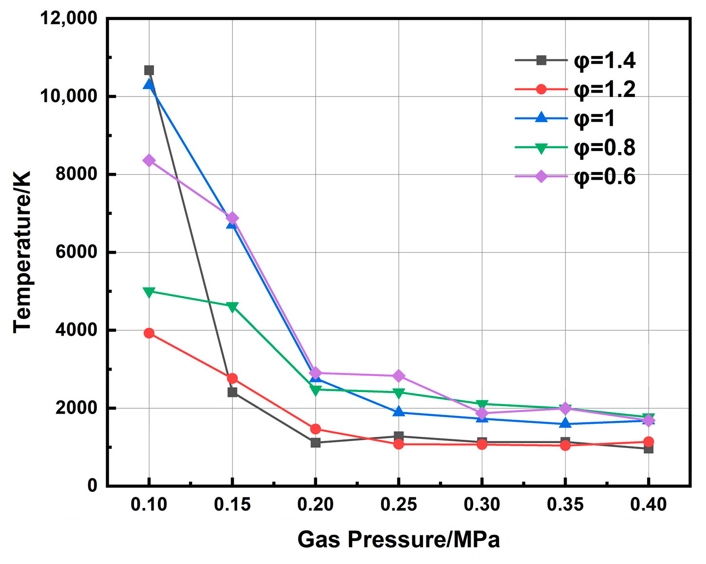 Processes 14 00373 g011