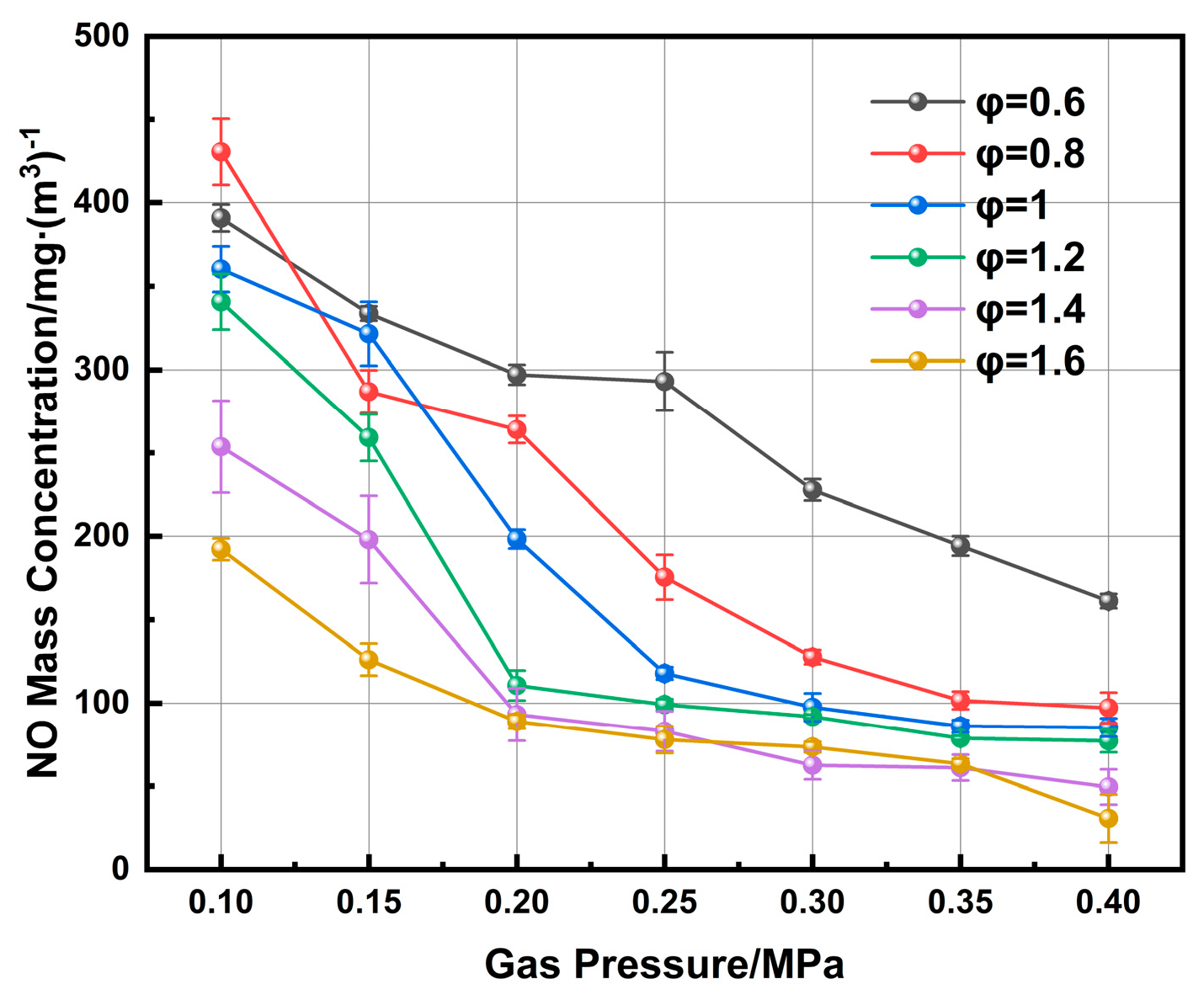 Processes 14 00373 g014
