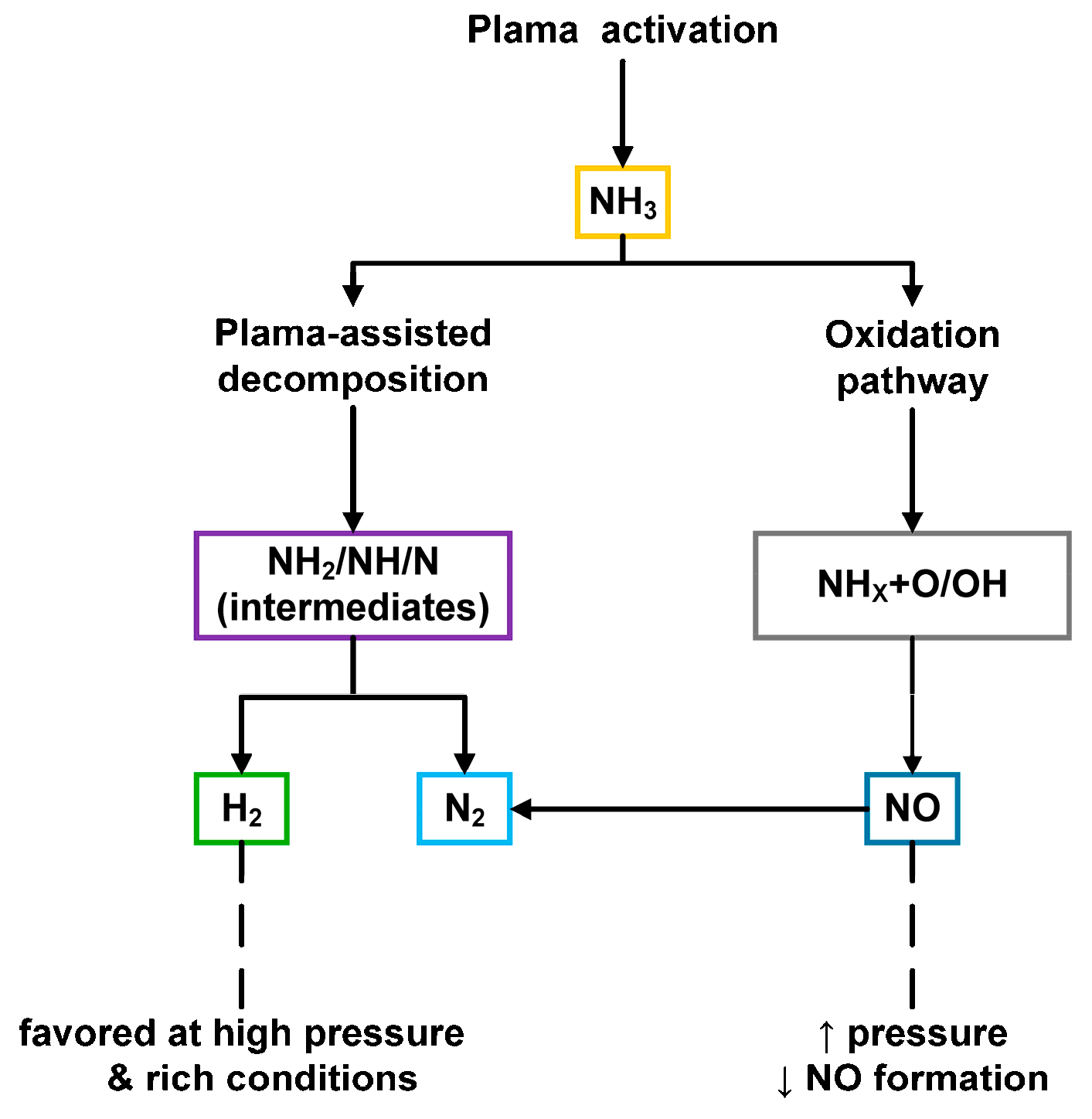 Processes 14 00373 g015