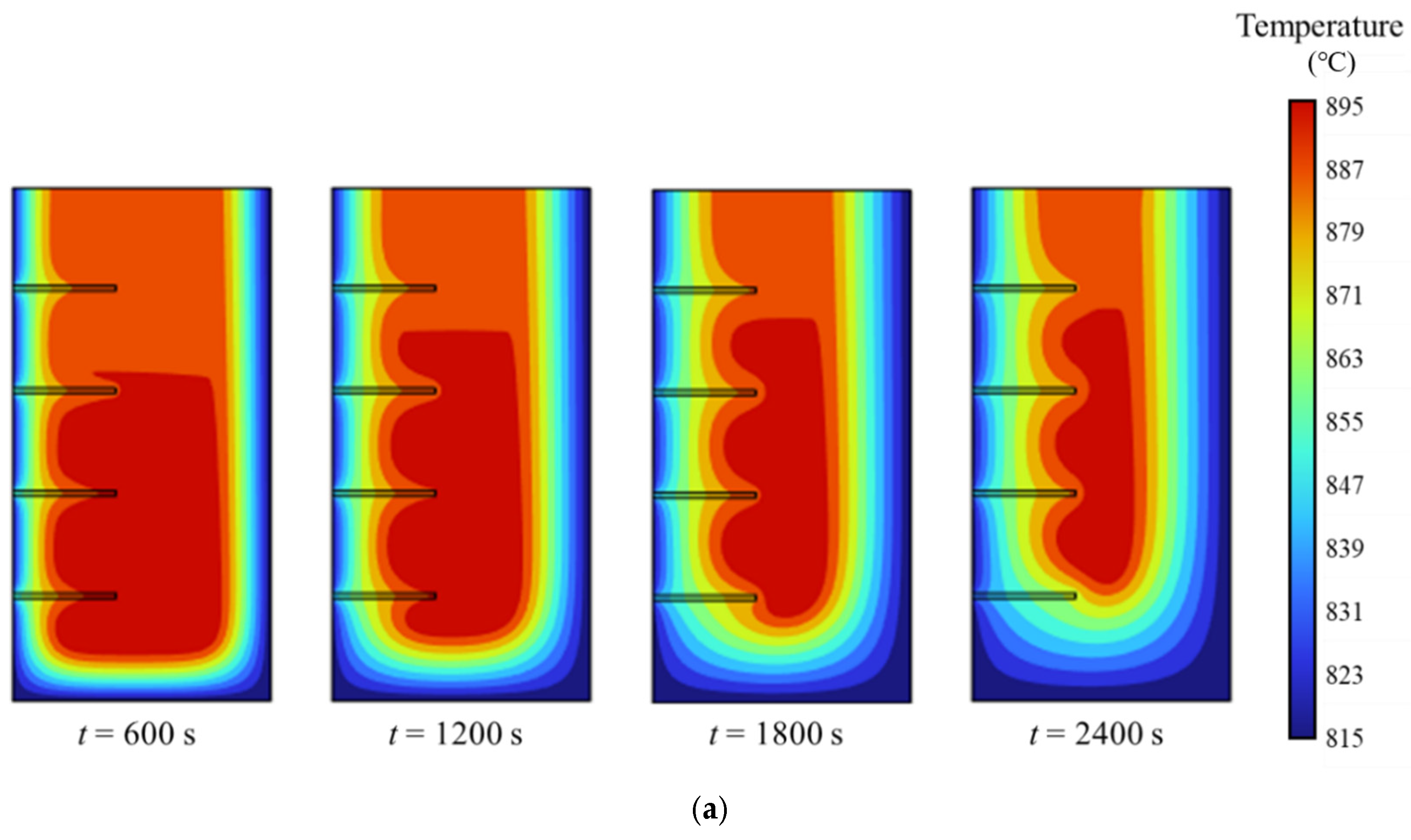 Processes 14 00392 g003a