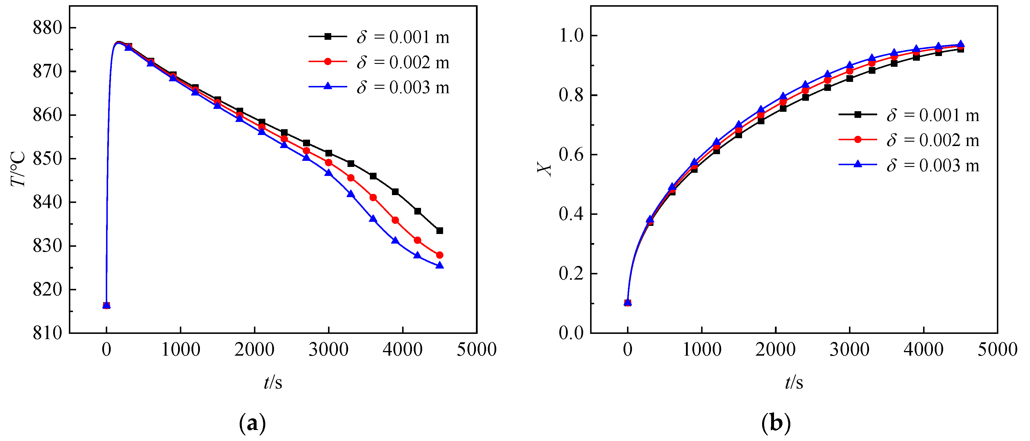 Processes 14 00392 g004