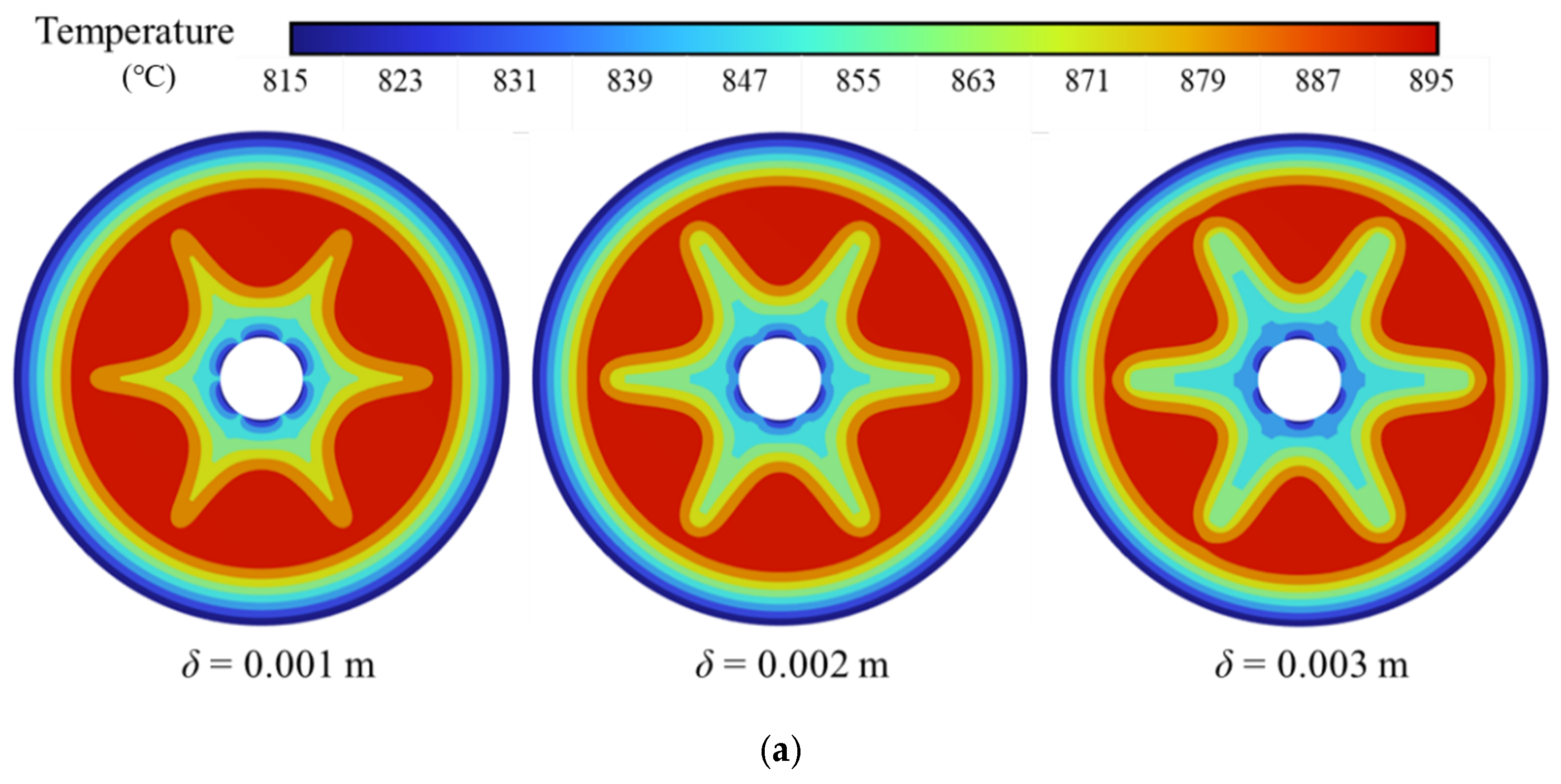Processes 14 00392 g012a