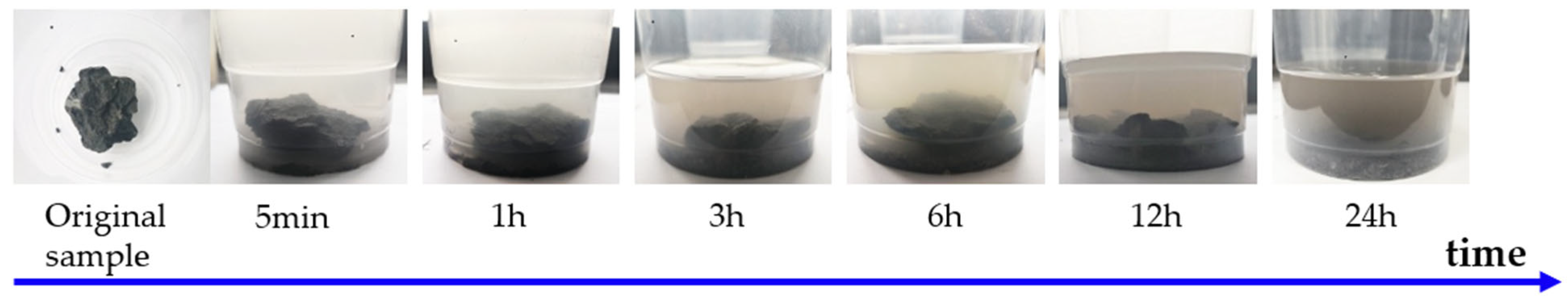 Processes 14 00414 g004 Processes 14 00414 g004