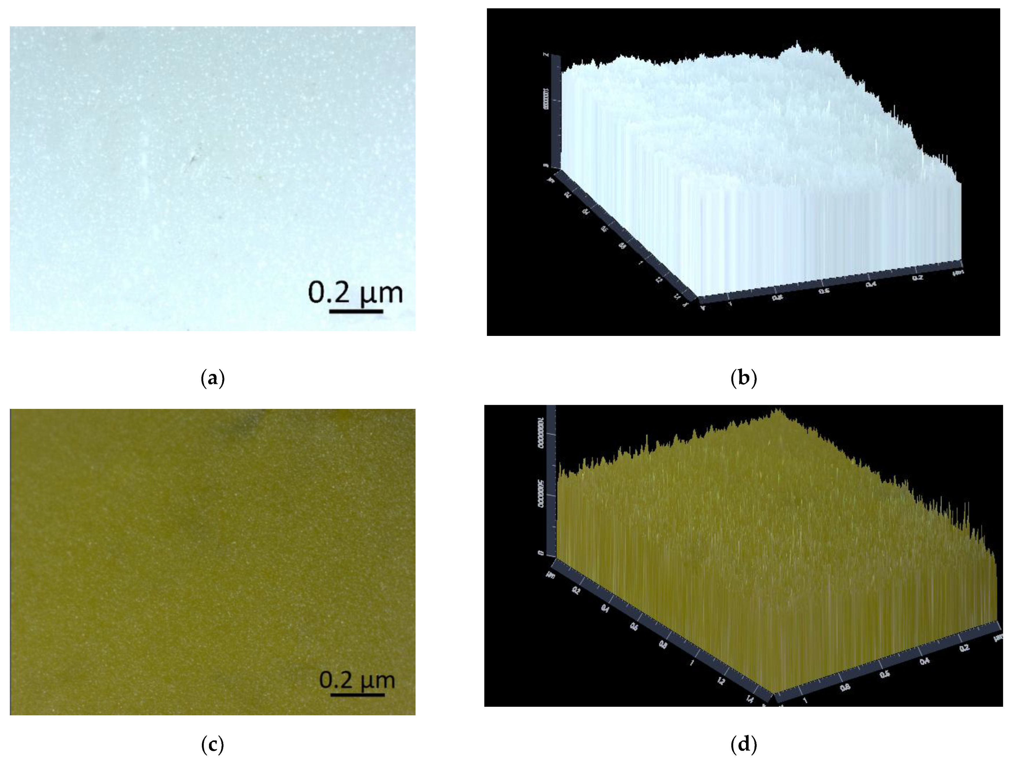 Processes 14 00435 g002 Processes 14 00435 g002