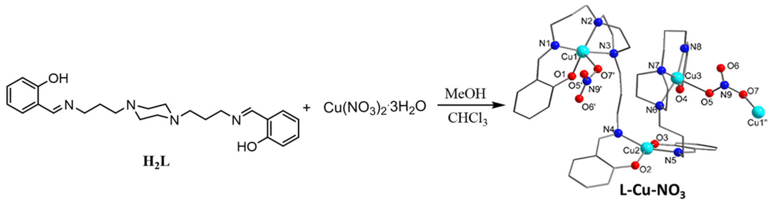 Processes 14 00435 sch001 Processes 14 00435 sch001