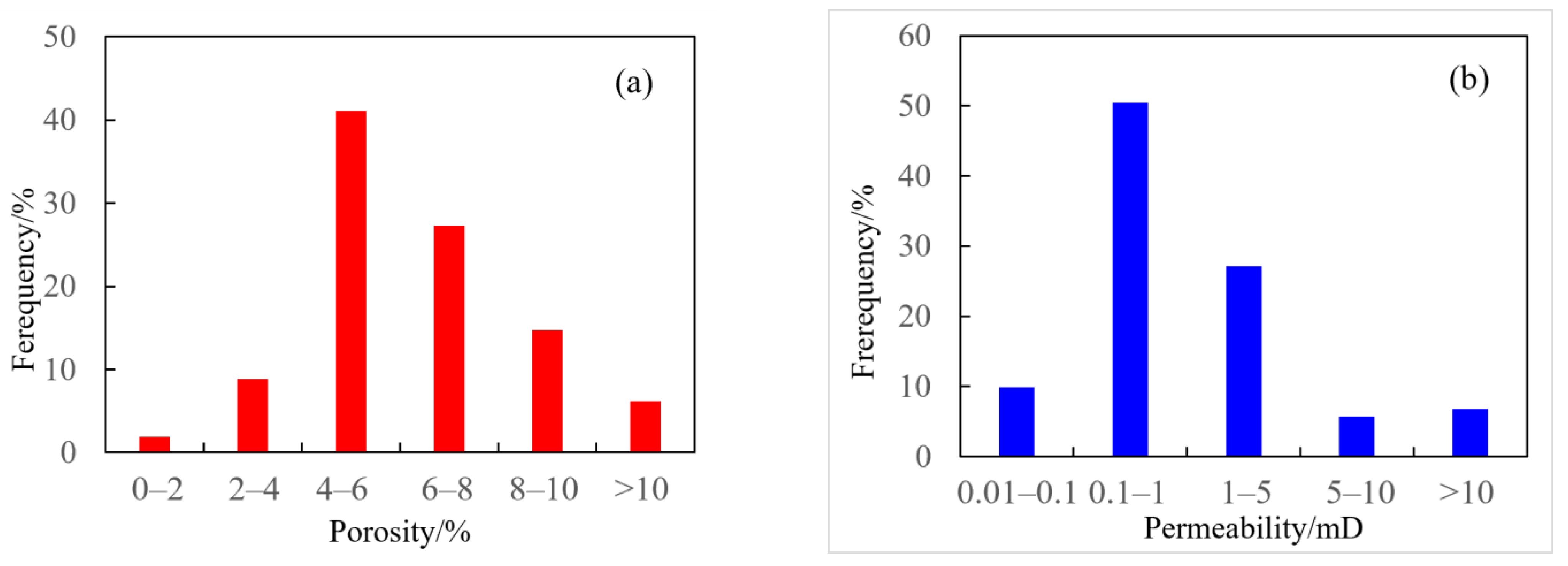 Processes 14 00437 g006 Processes 14 00437 g006