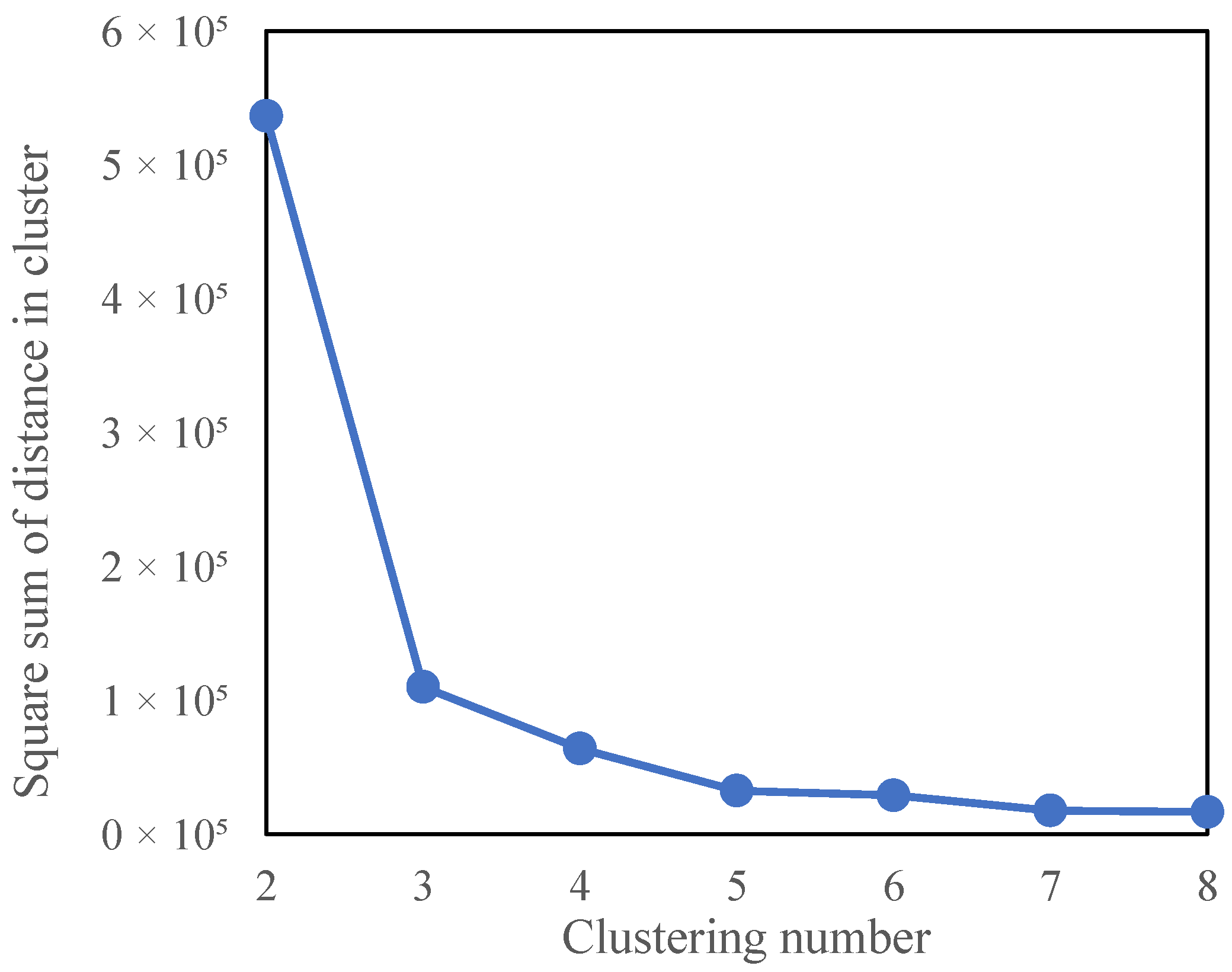 Processes 14 00437 g009 Processes 14 00437 g009