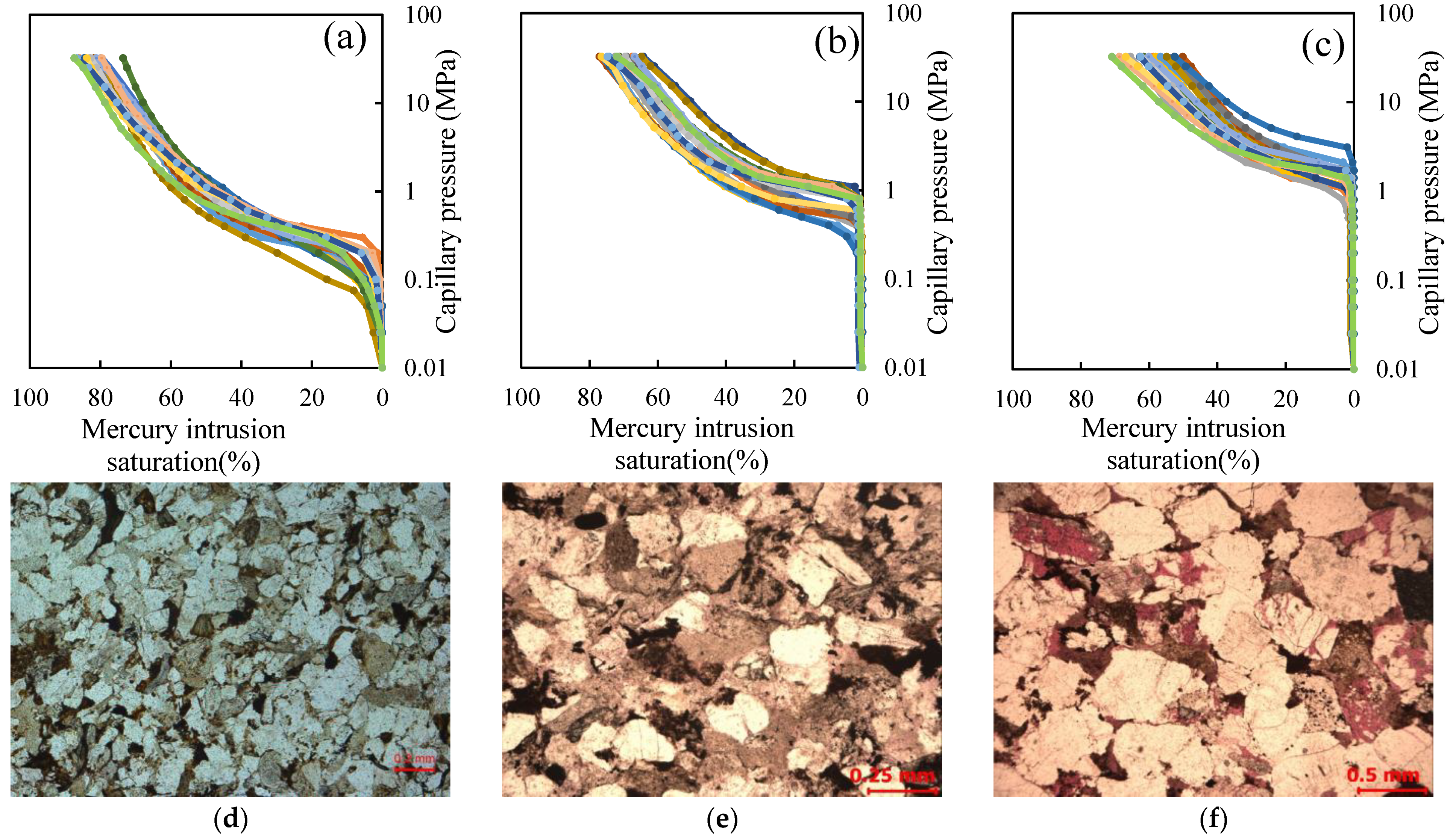 Processes 14 00437 g010 Processes 14 00437 g010