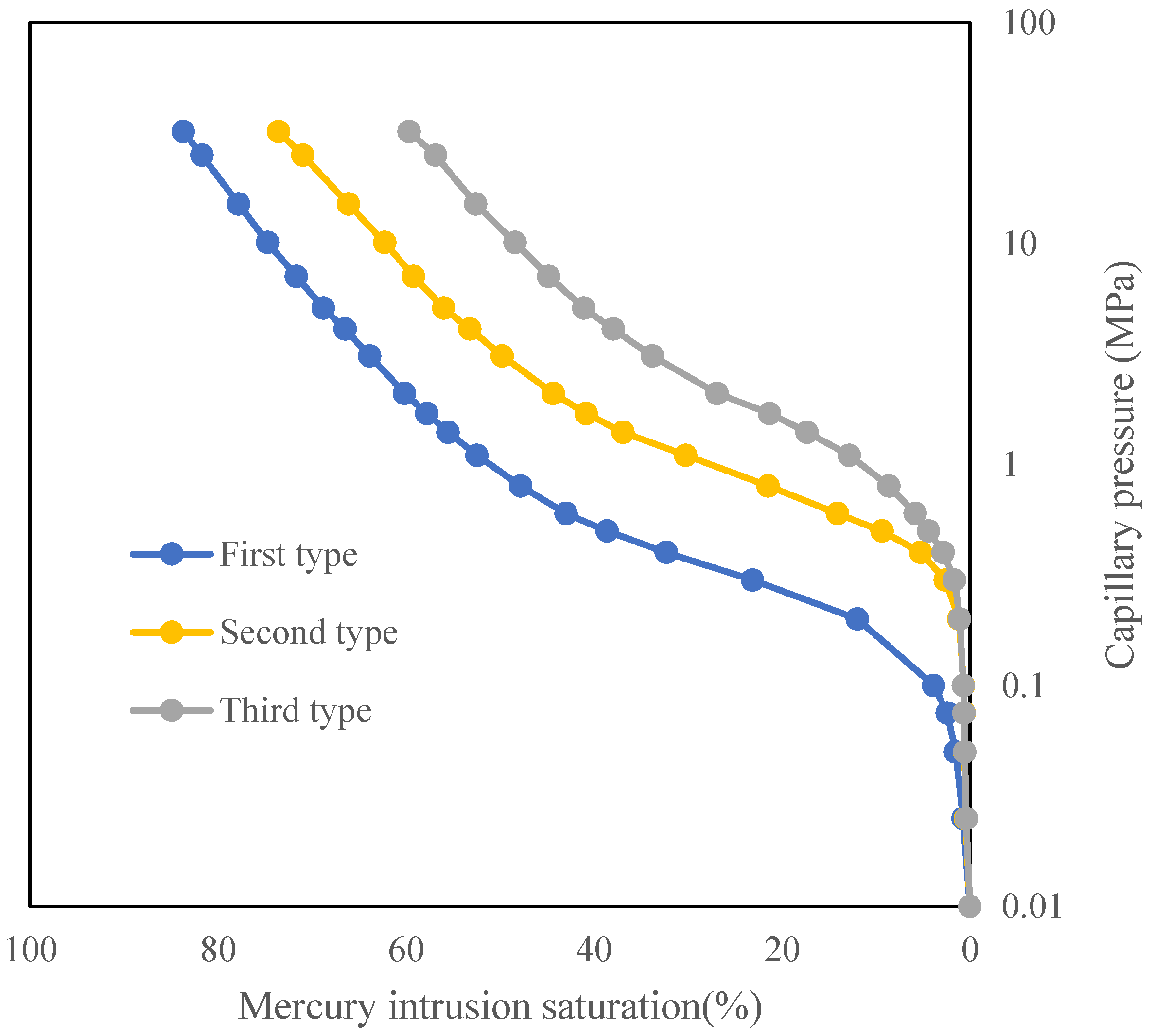 Processes 14 00437 g011 Processes 14 00437 g011
