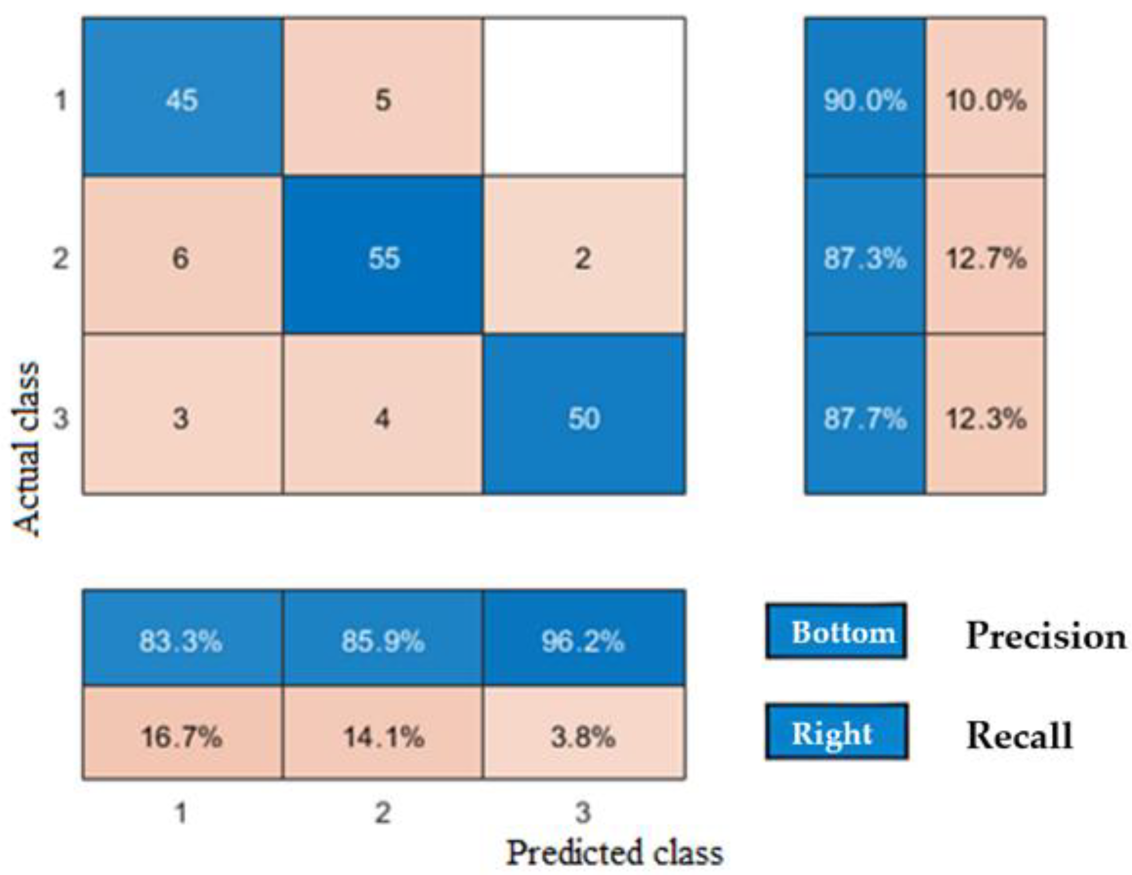 Processes 14 00437 g012 Processes 14 00437 g012