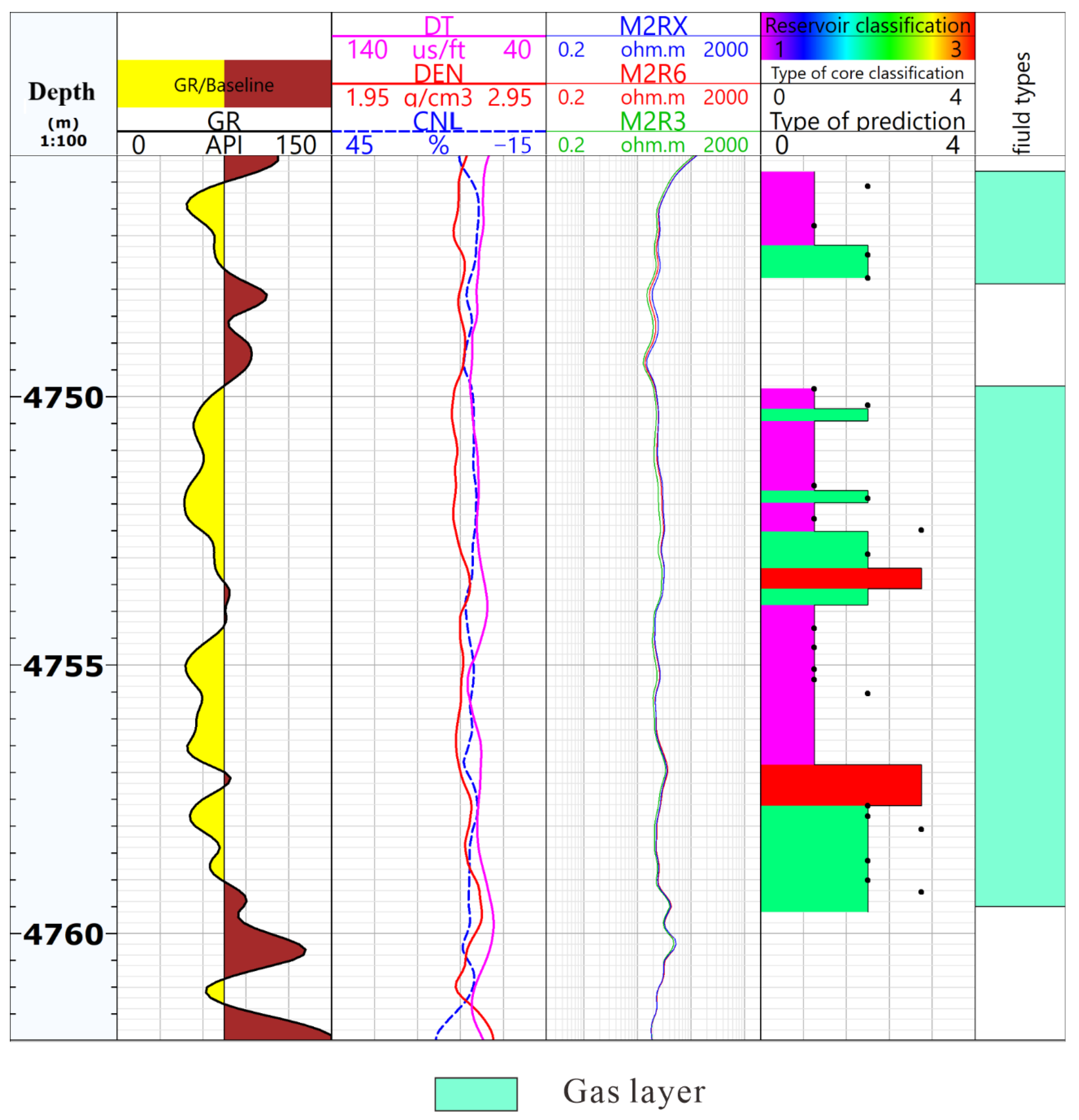 Processes 14 00437 g014 Processes 14 00437 g014