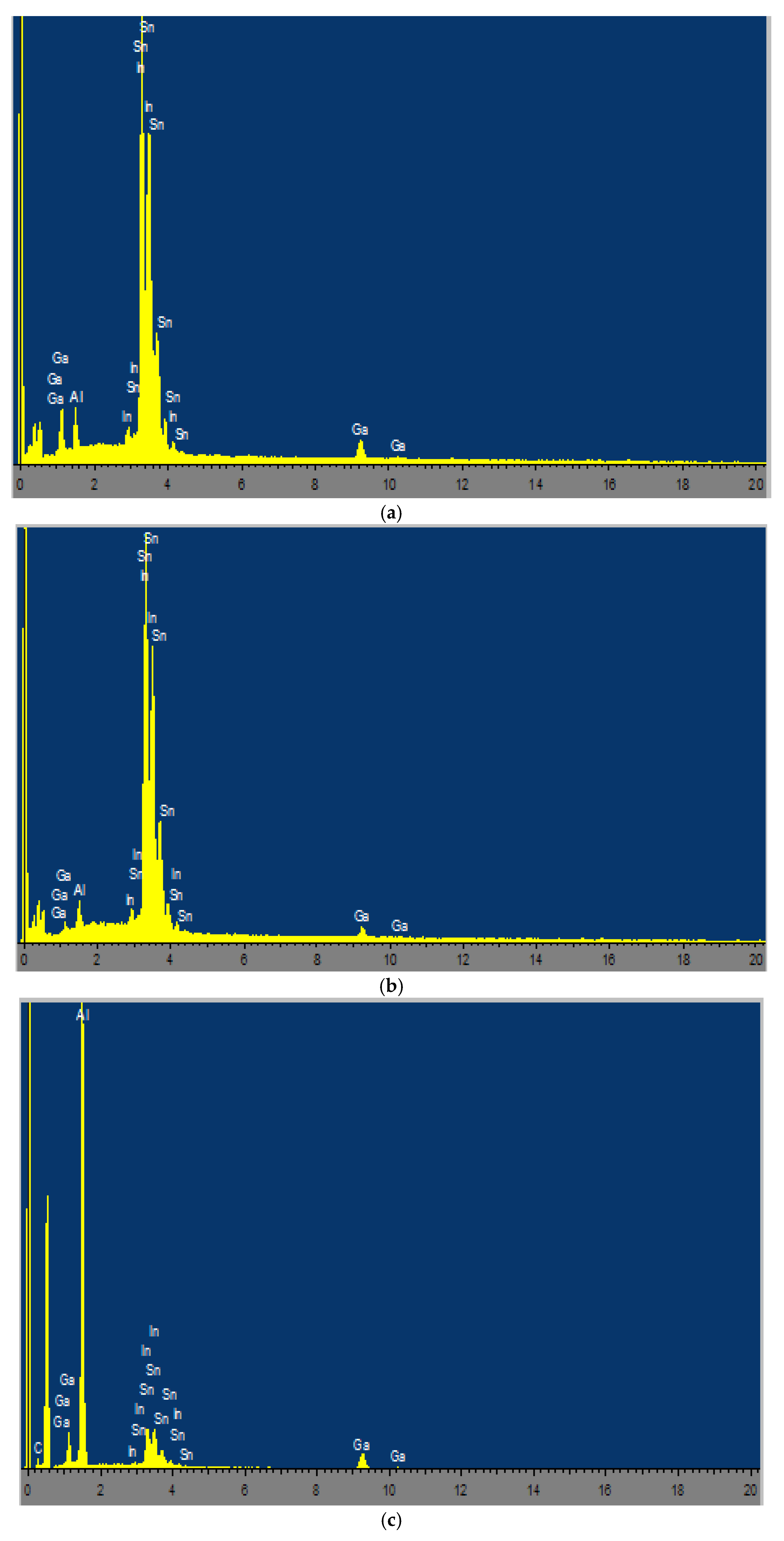 Processes 14 00448 g003 Processes 14 00448 g003
