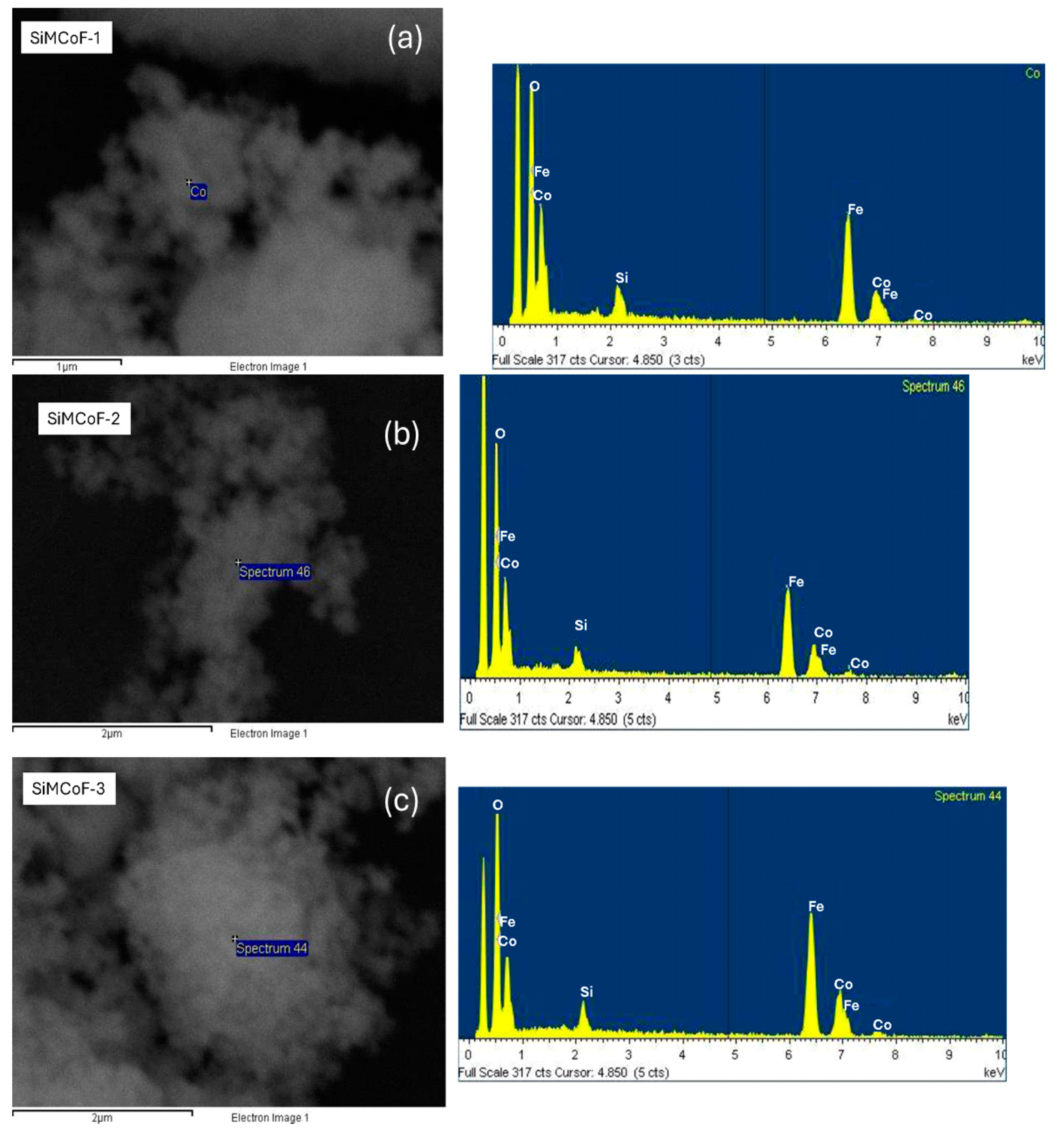 Processes 14 00483 g002 Processes 14 00483 g002