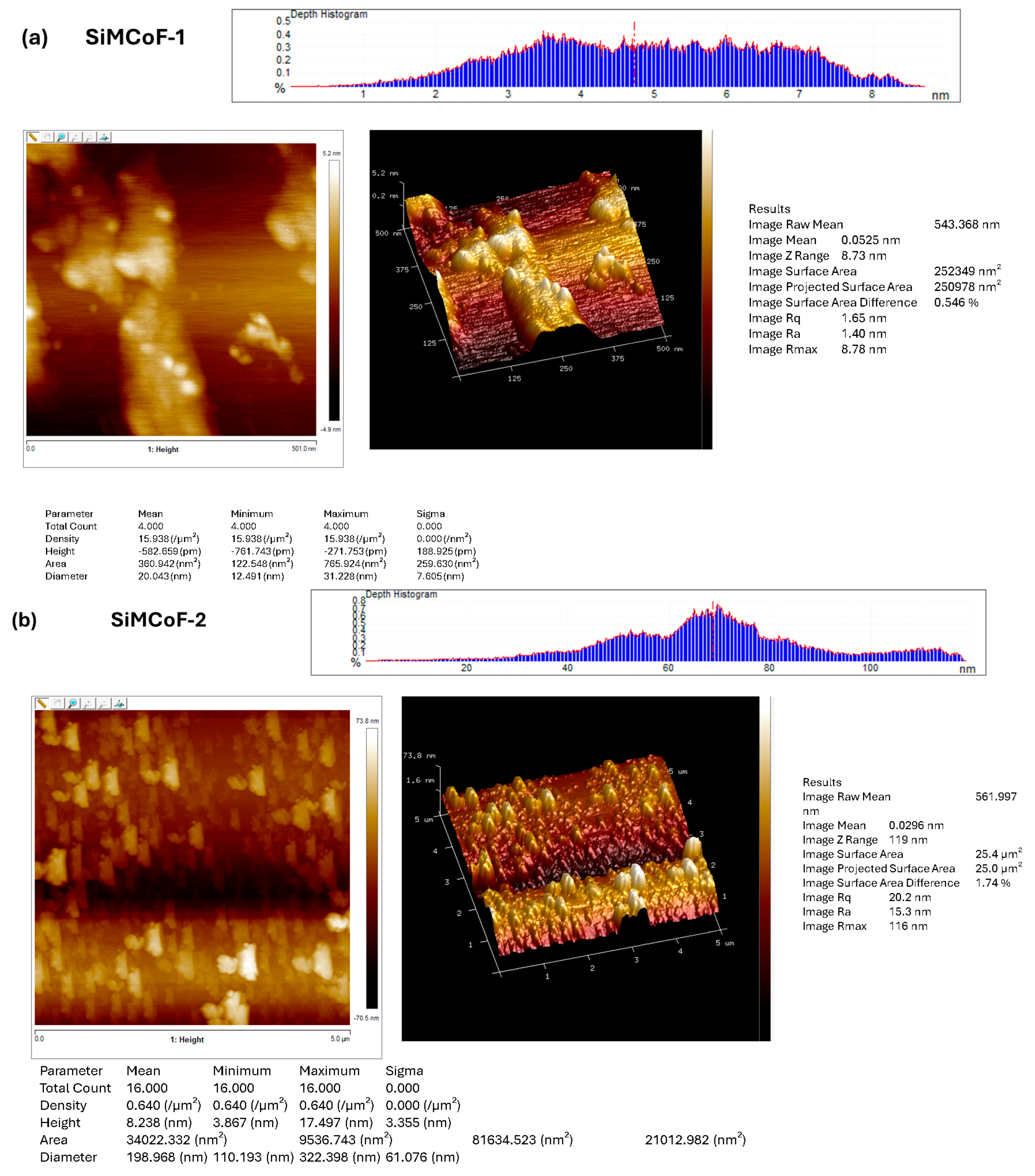 Processes 14 00483 g003a Processes 14 00483 g003a
