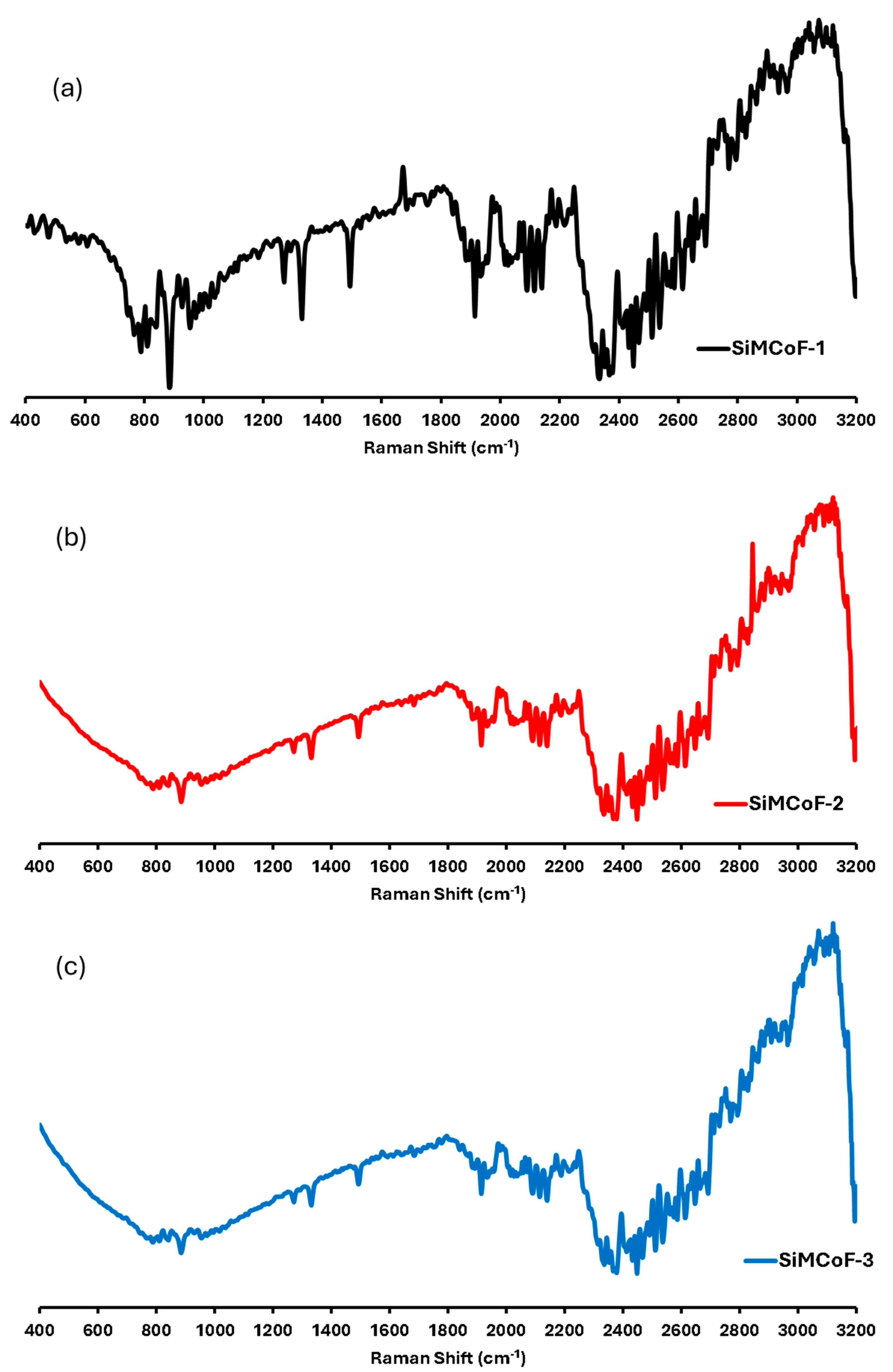Processes 14 00483 g004 Processes 14 00483 g004