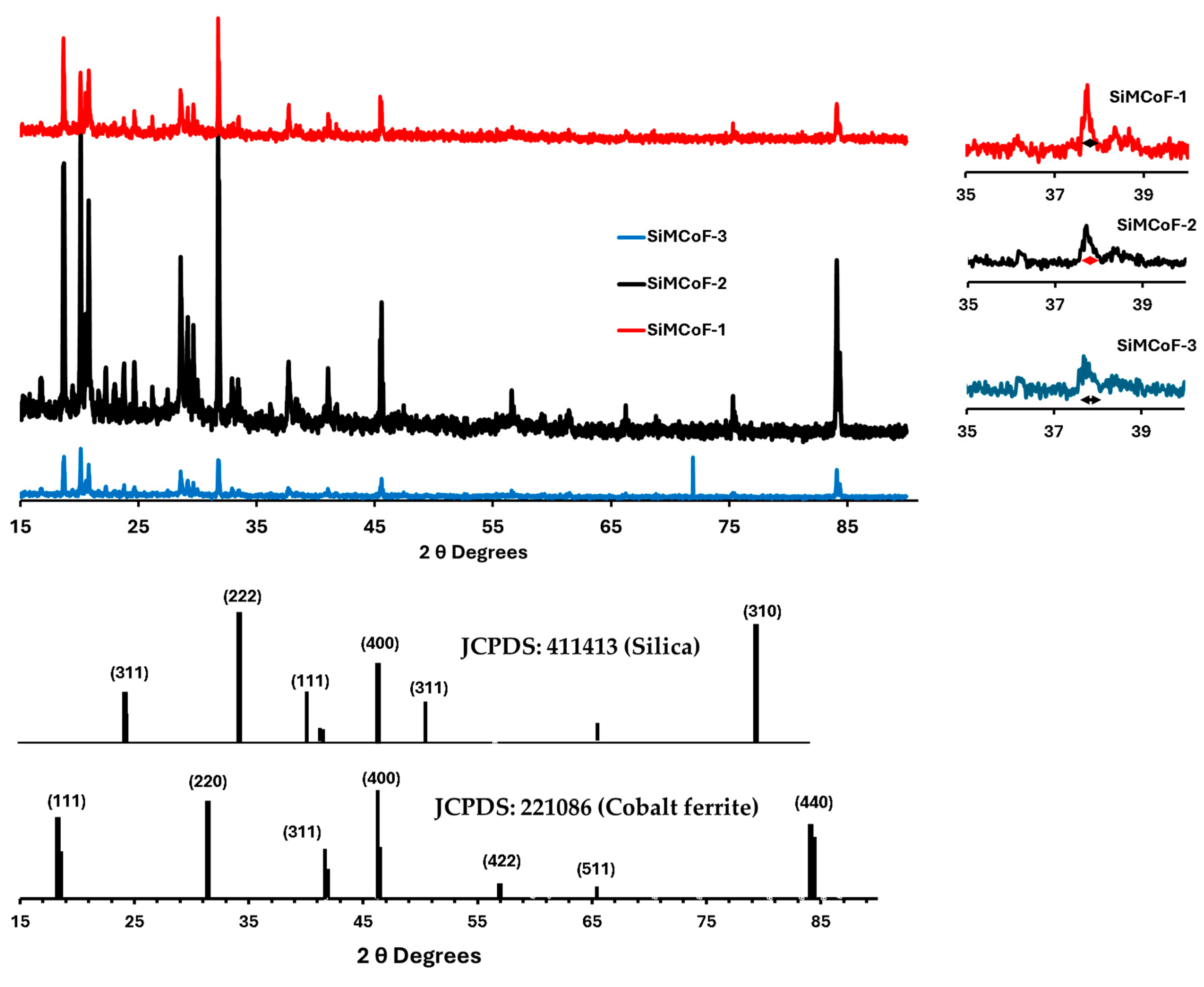 Processes 14 00483 g005 Processes 14 00483 g005