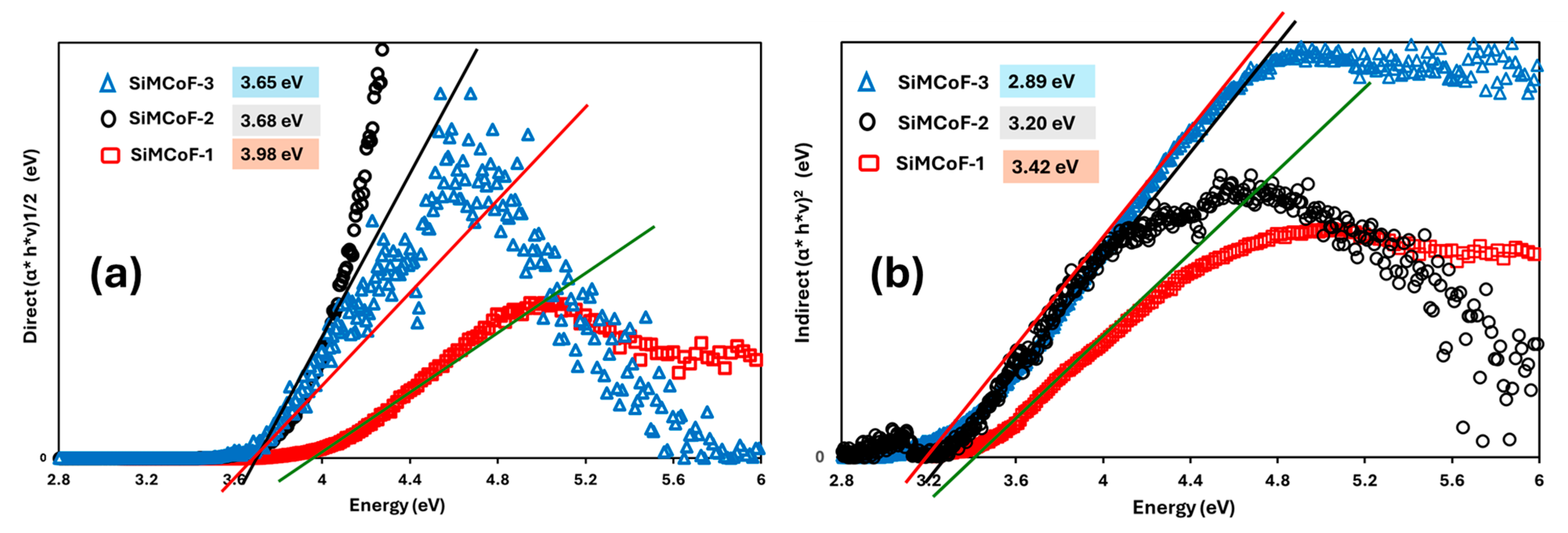 Processes 14 00483 g006 Processes 14 00483 g006