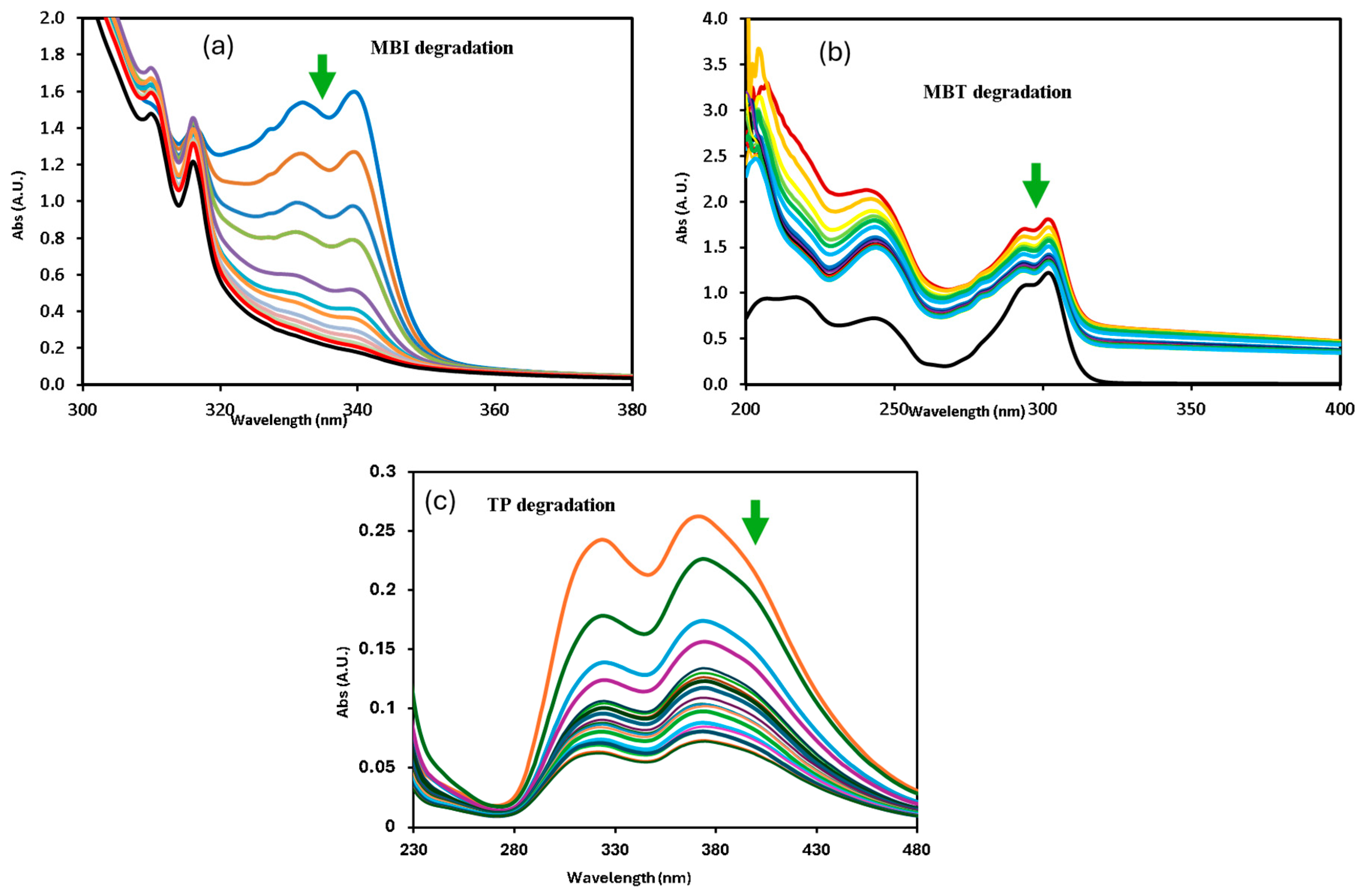 Processes 14 00483 g007 Processes 14 00483 g007