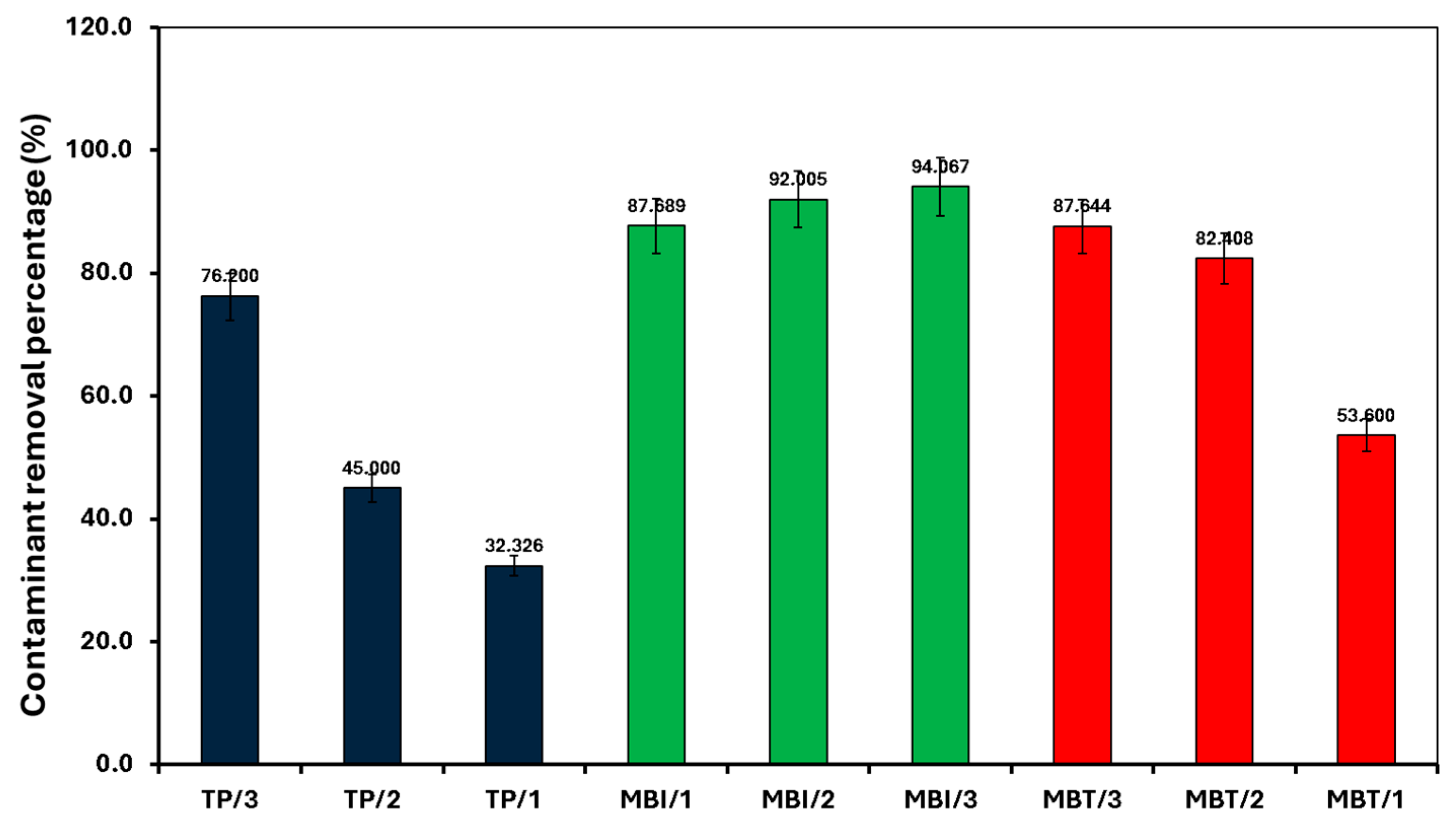Processes 14 00483 g009 Processes 14 00483 g009