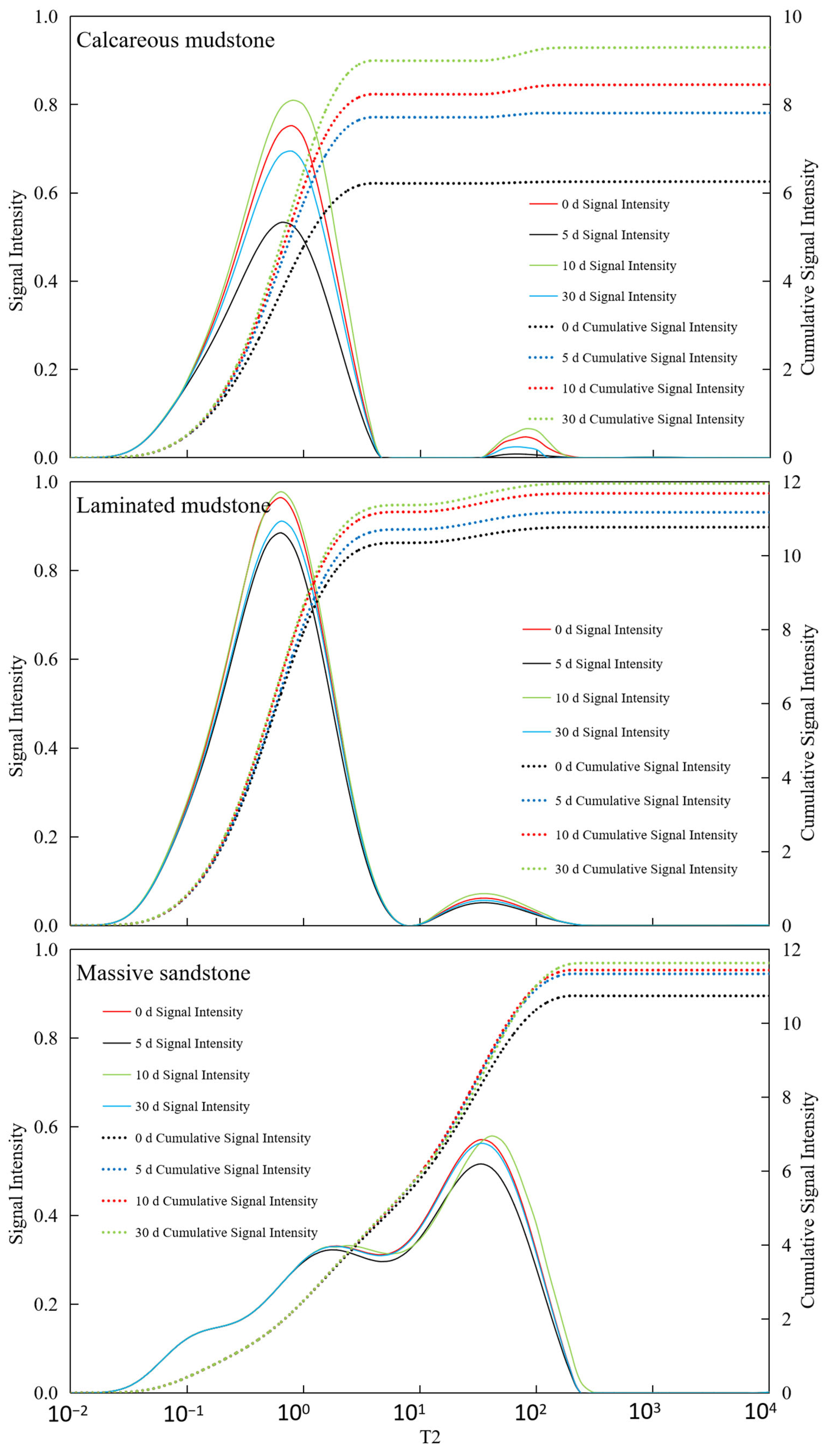 Processes 14 00486 g003 Processes 14 00486 g003