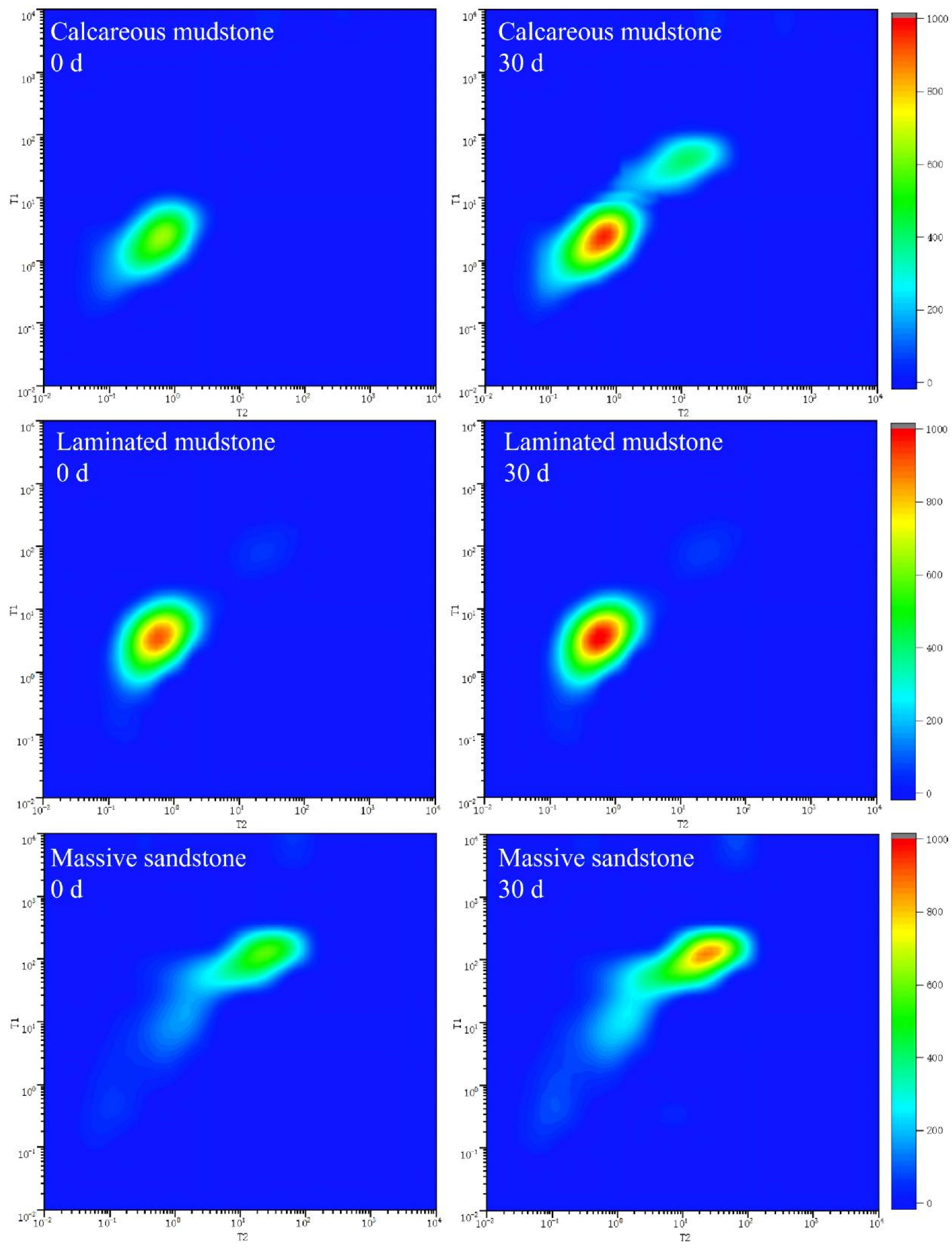 Processes 14 00486 g004 Processes 14 00486 g004