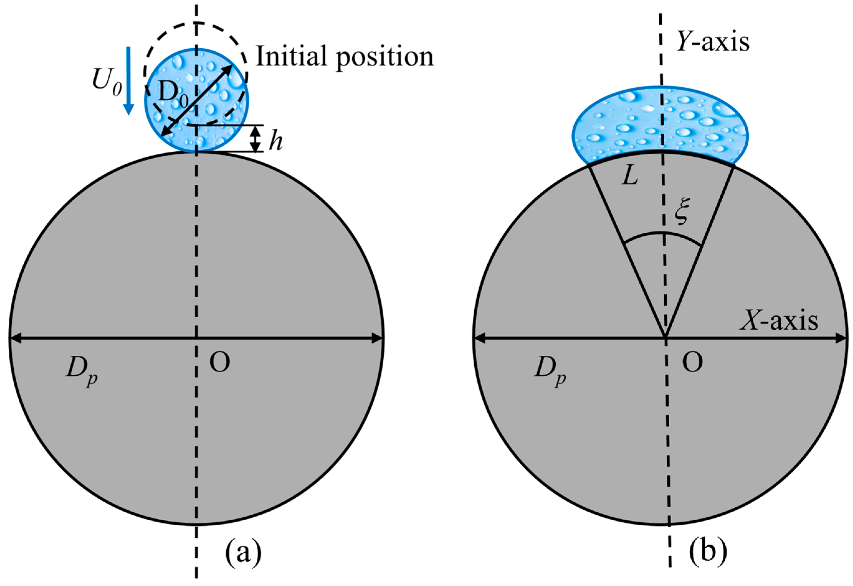 Processes 14 00487 g001 Processes 14 00487 g001