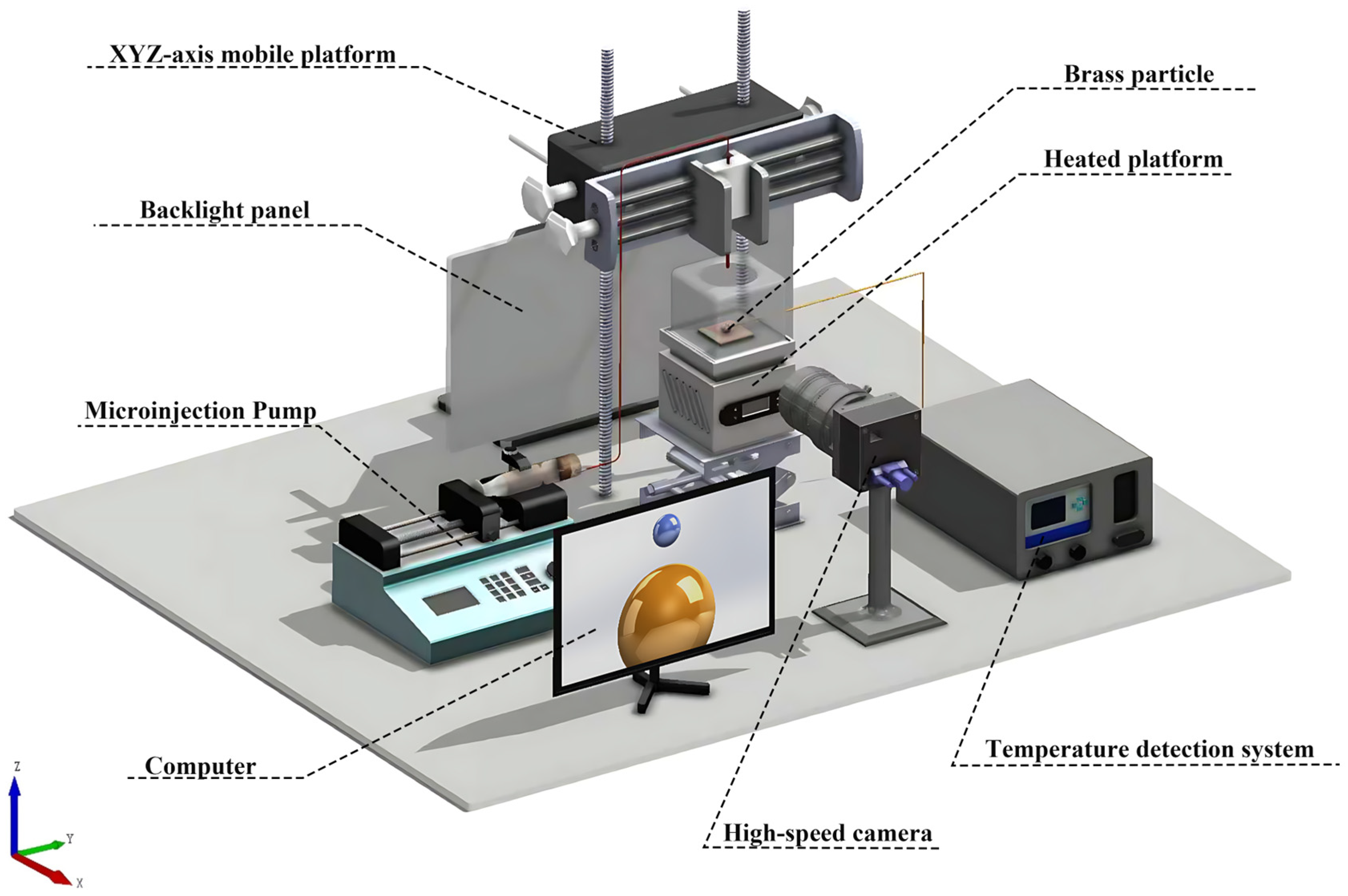 Processes 14 00487 g004 Processes 14 00487 g004