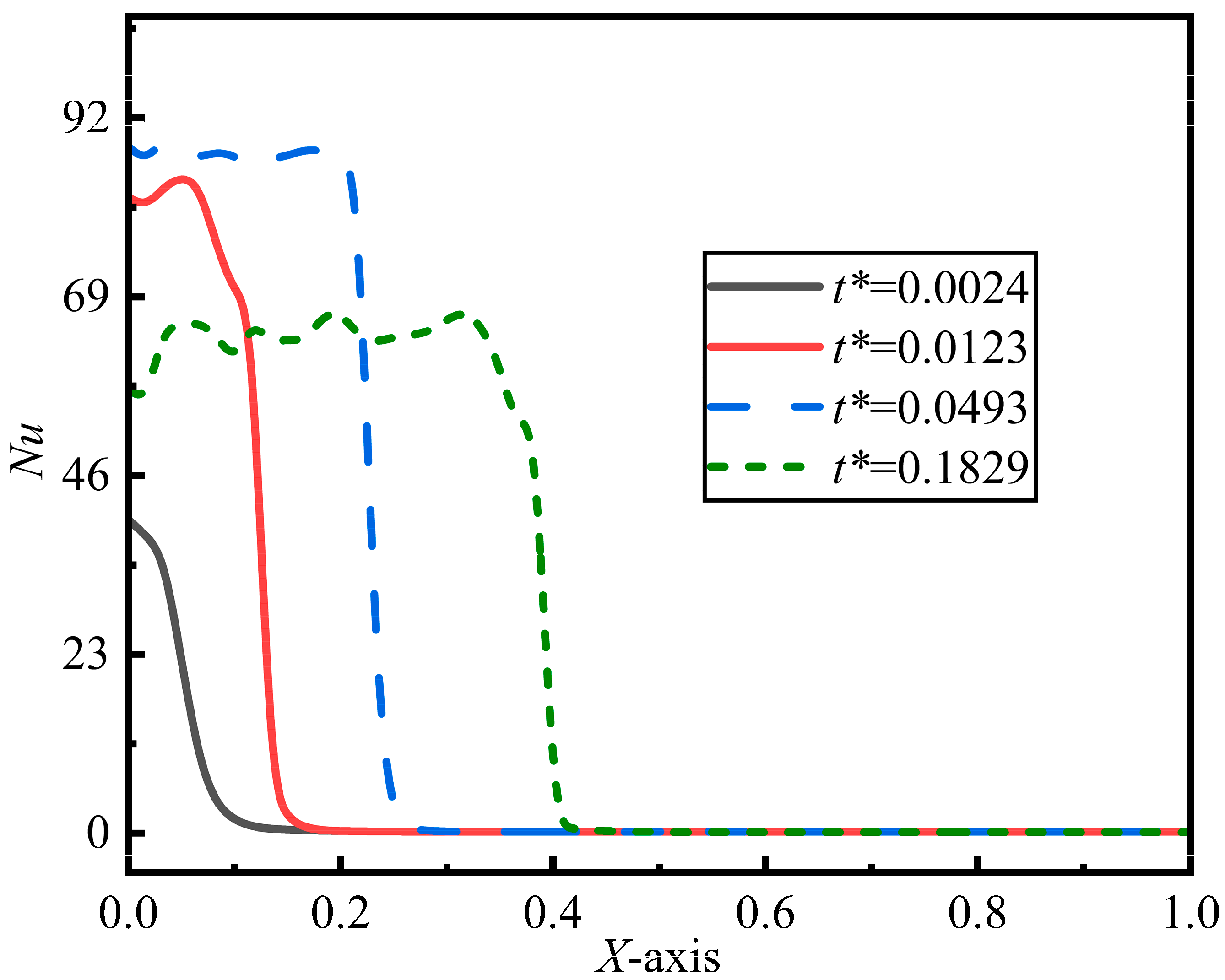 Processes 14 00487 g008 Processes 14 00487 g008