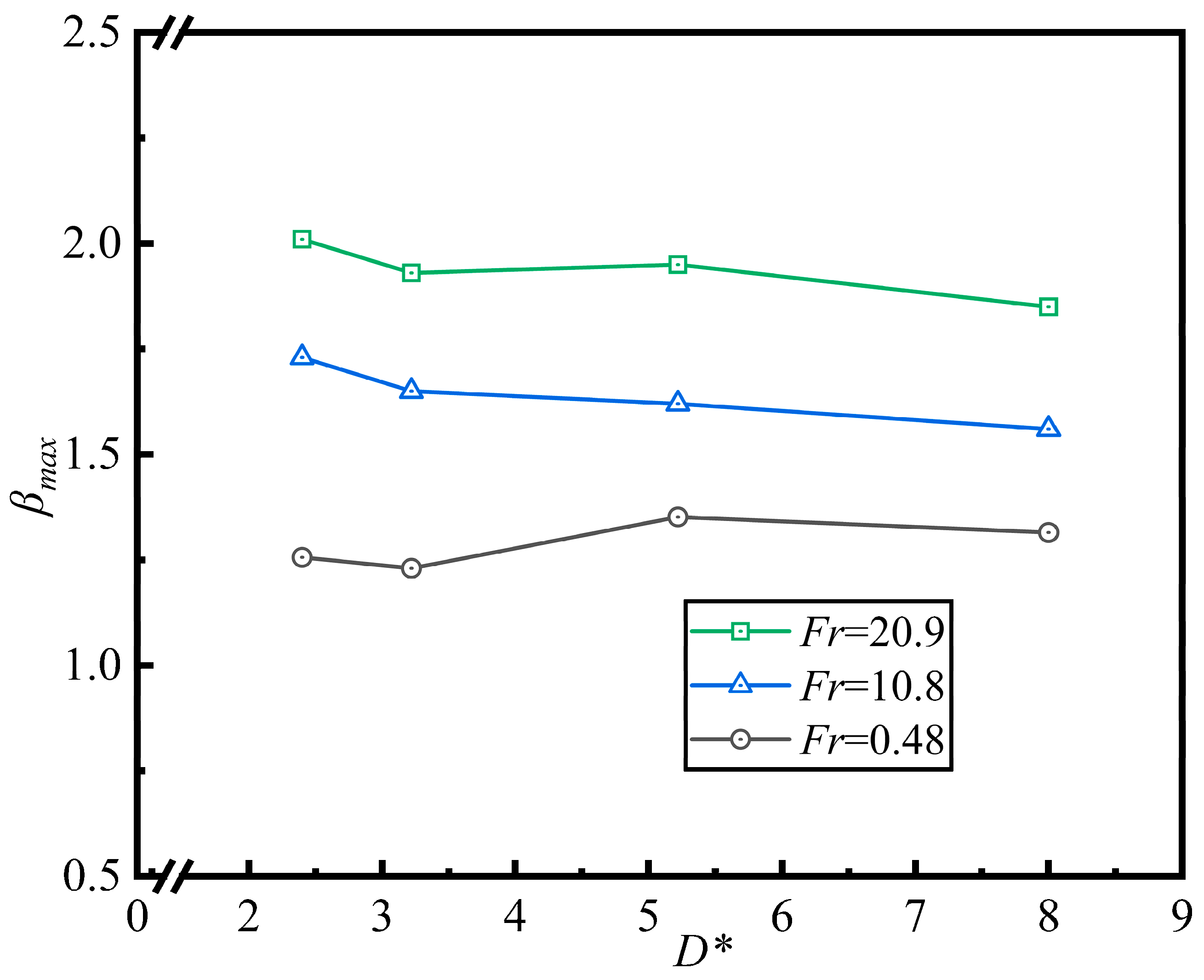 Processes 14 00487 g011 Processes 14 00487 g011