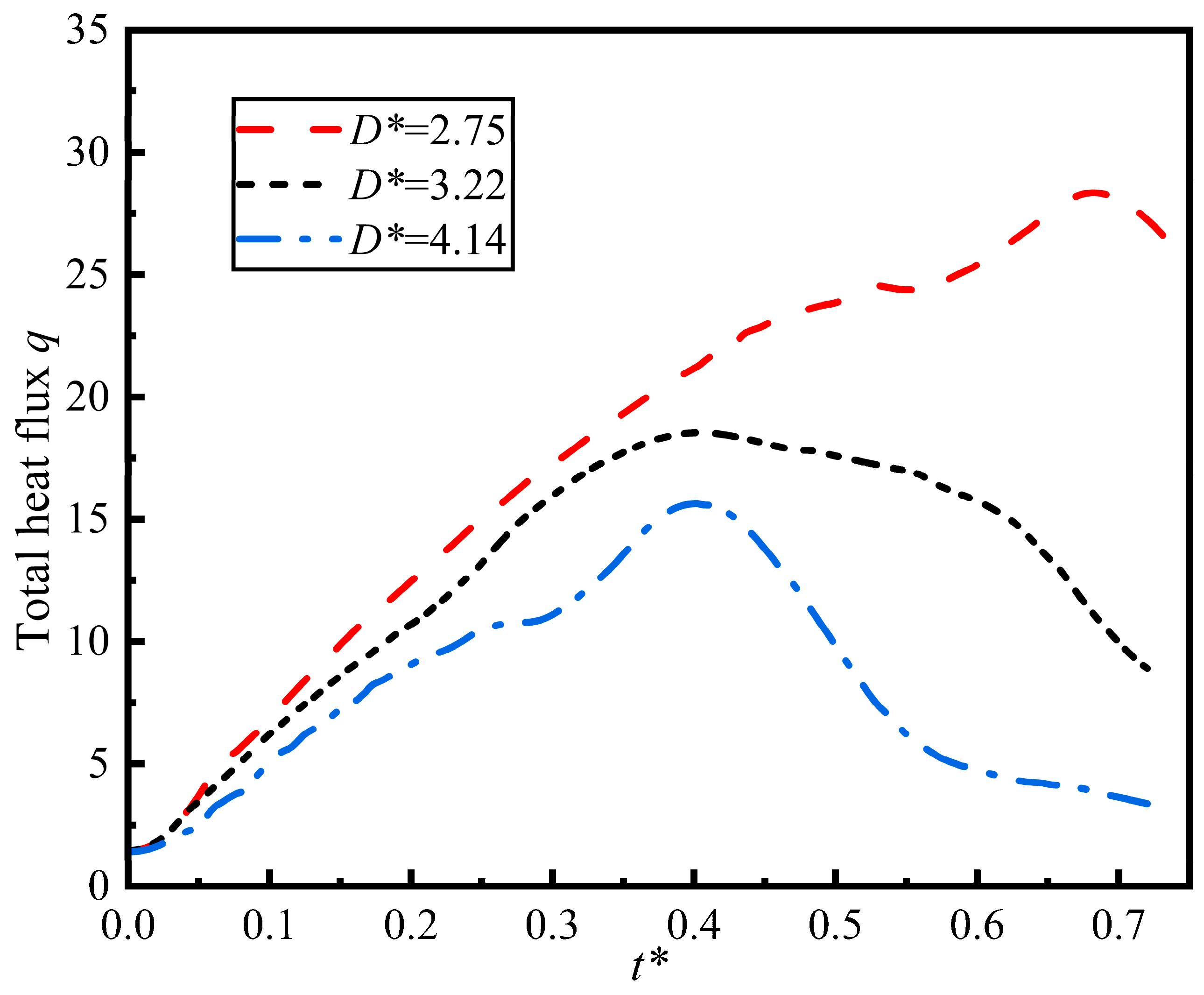 Processes 14 00487 g012 Processes 14 00487 g012