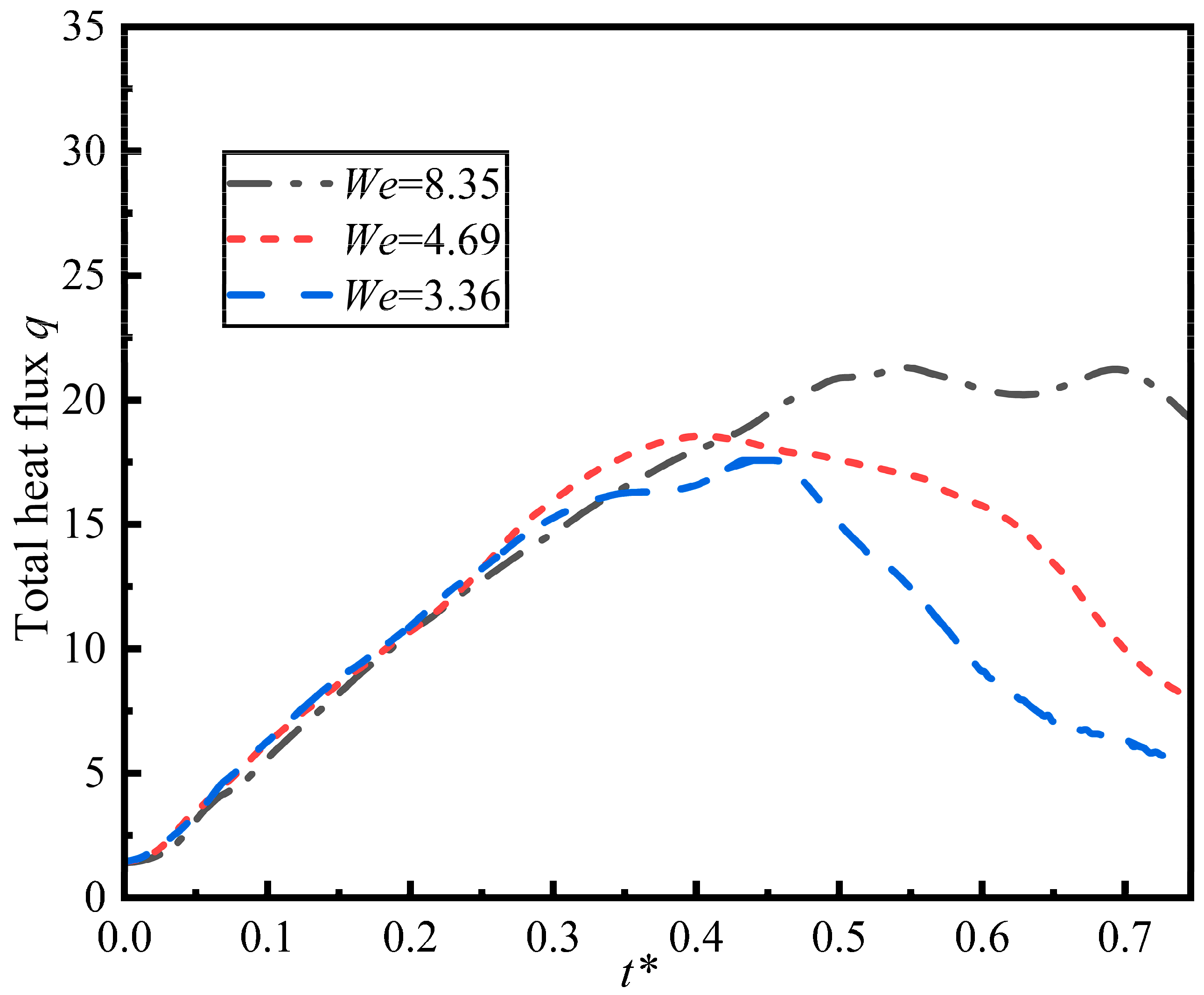 Processes 14 00487 g014 Processes 14 00487 g014