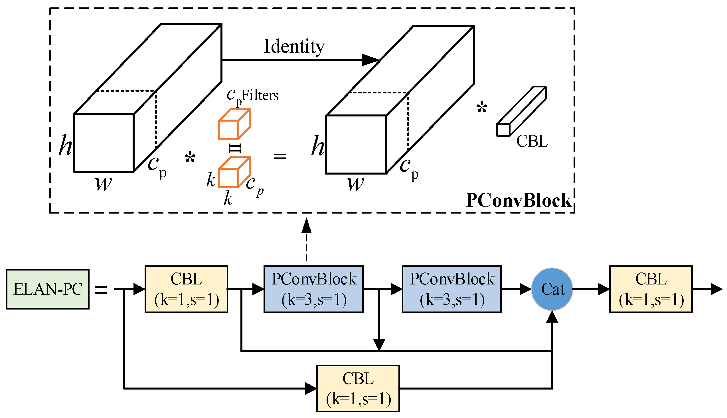 Processes 14 00488 g002 Processes 14 00488 g002