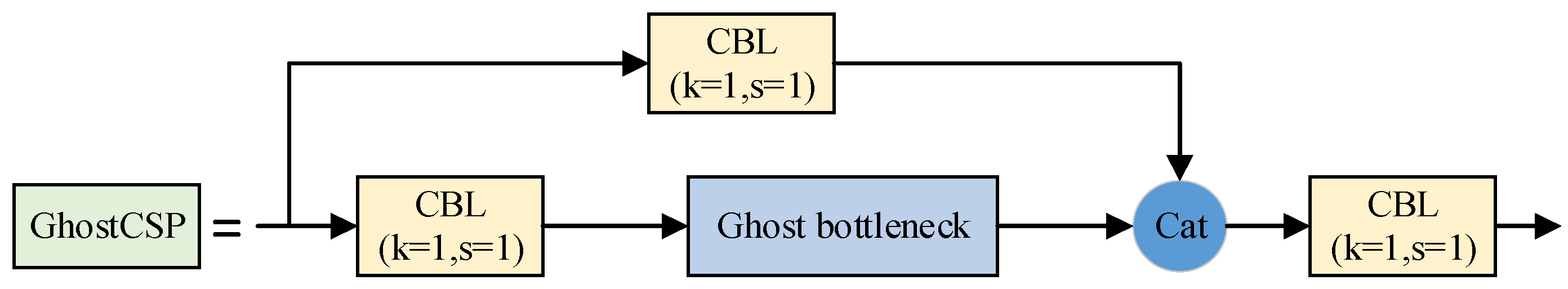Processes 14 00488 g004 Processes 14 00488 g004