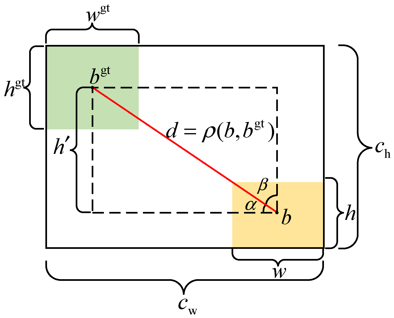 Processes 14 00488 g005 Processes 14 00488 g005