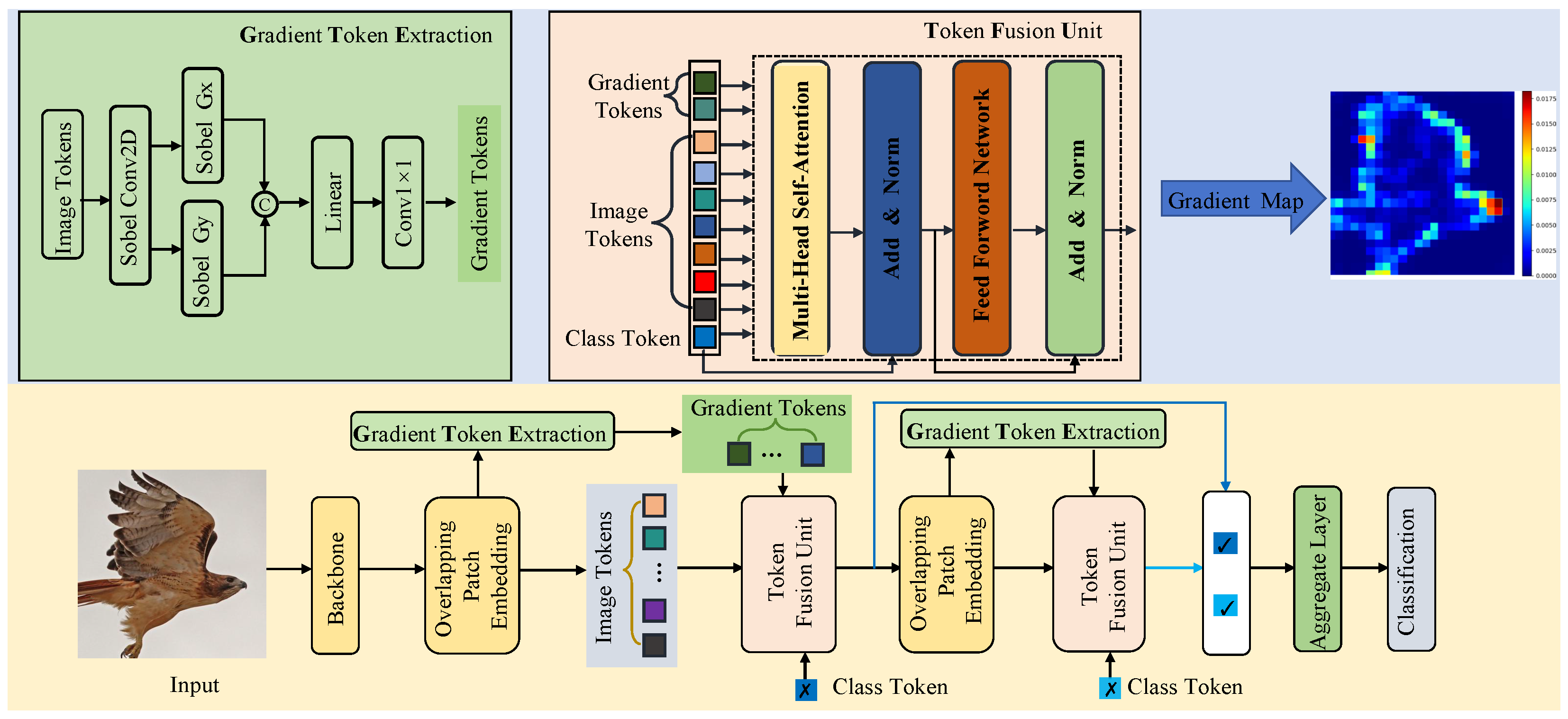 Processes 14 00492 g002