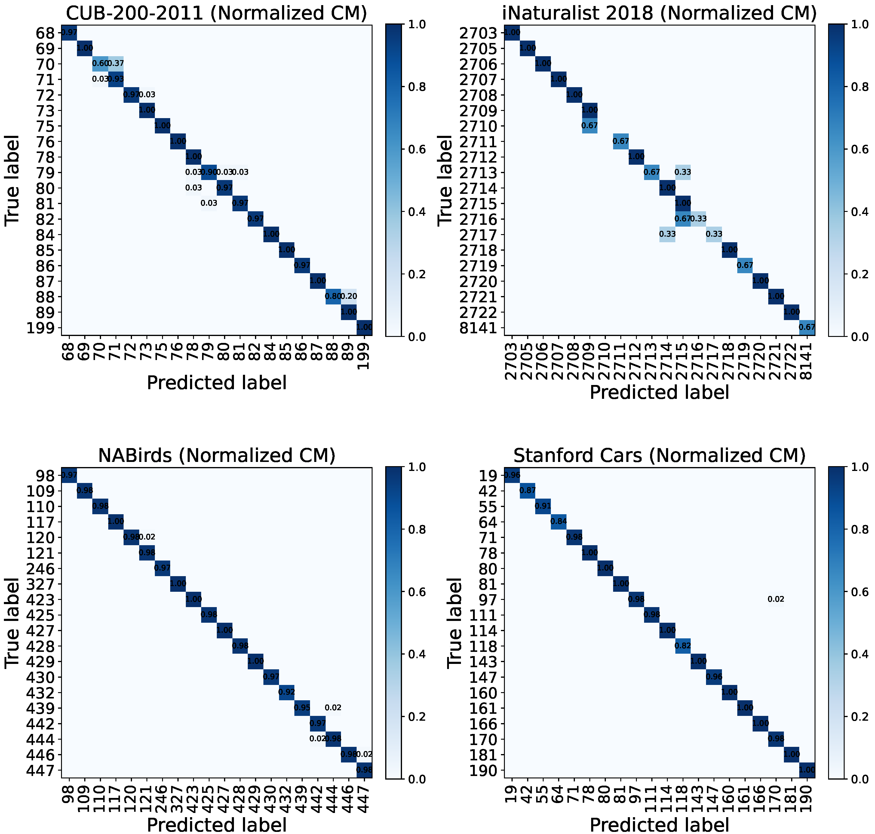 Processes 14 00492 g011