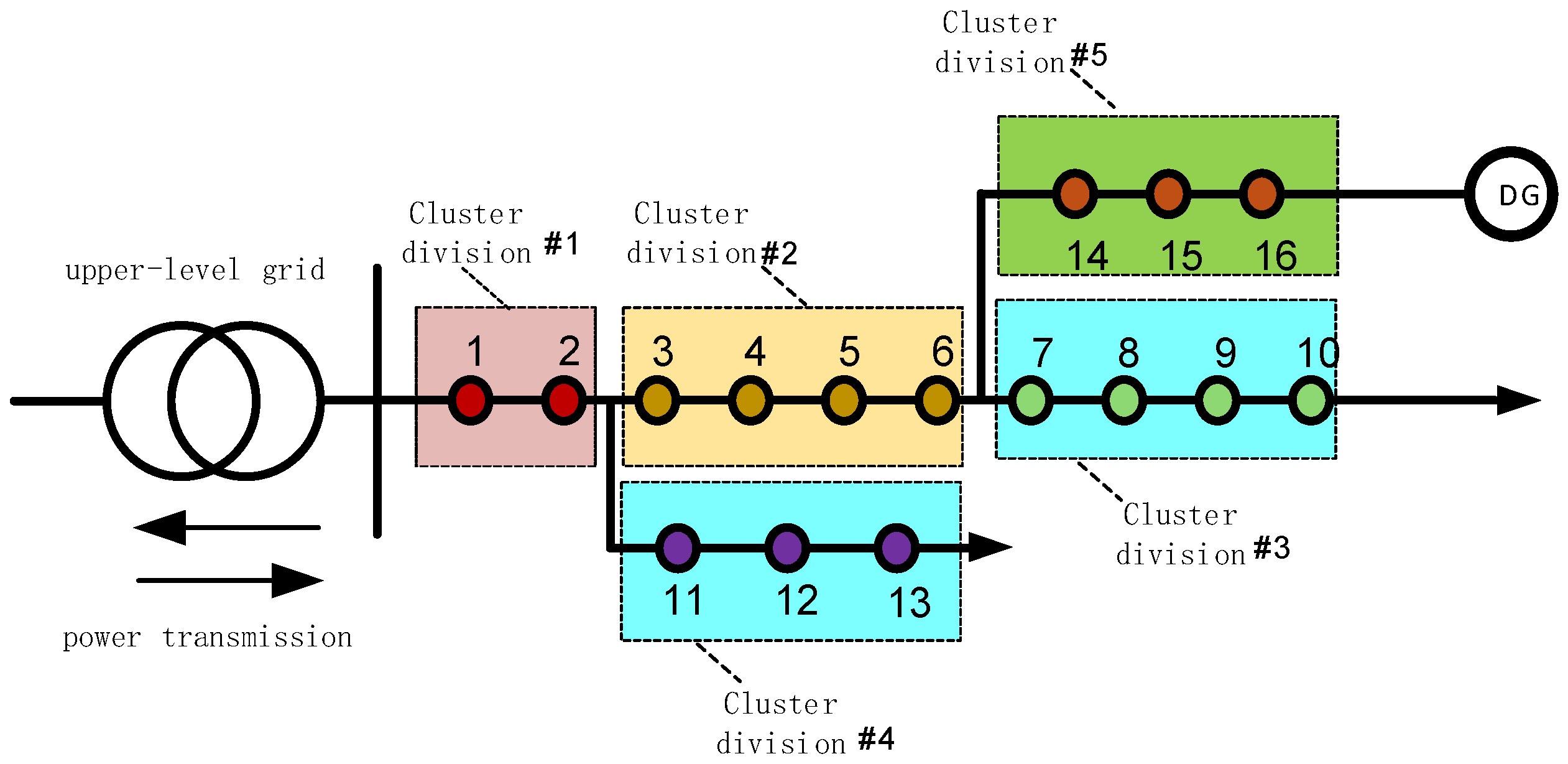 Processes 14 00493 g002 Processes 14 00493 g002