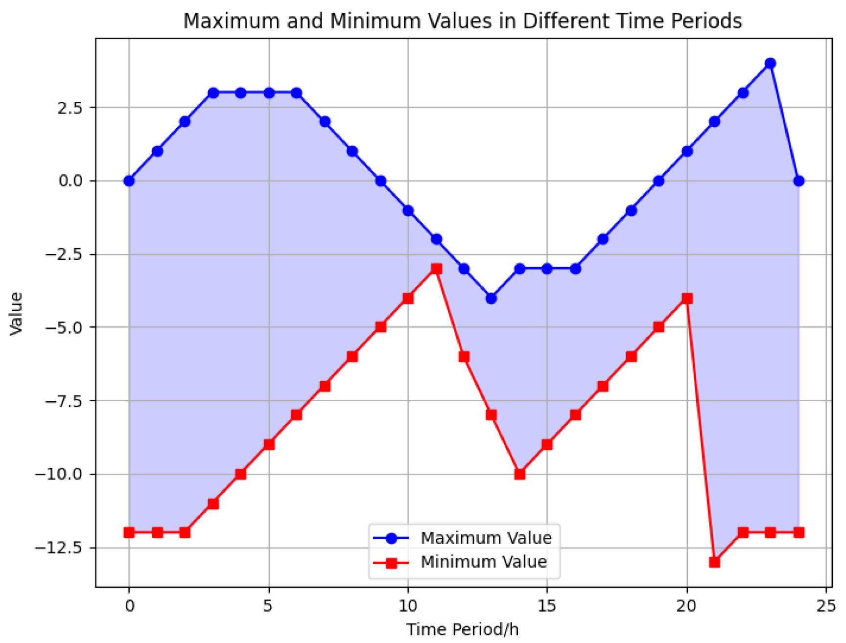 Processes 14 00493 g003 Processes 14 00493 g003