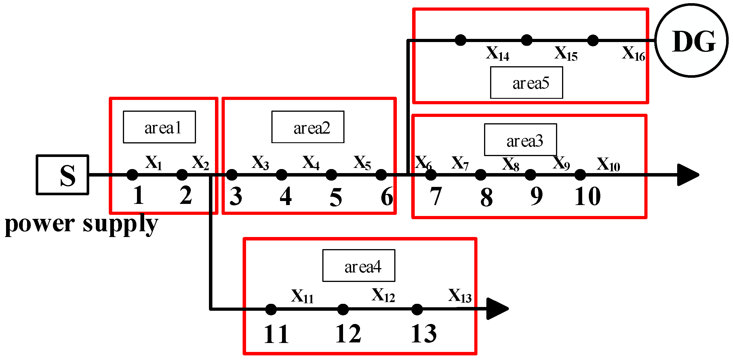 Processes 14 00493 g005 Processes 14 00493 g005