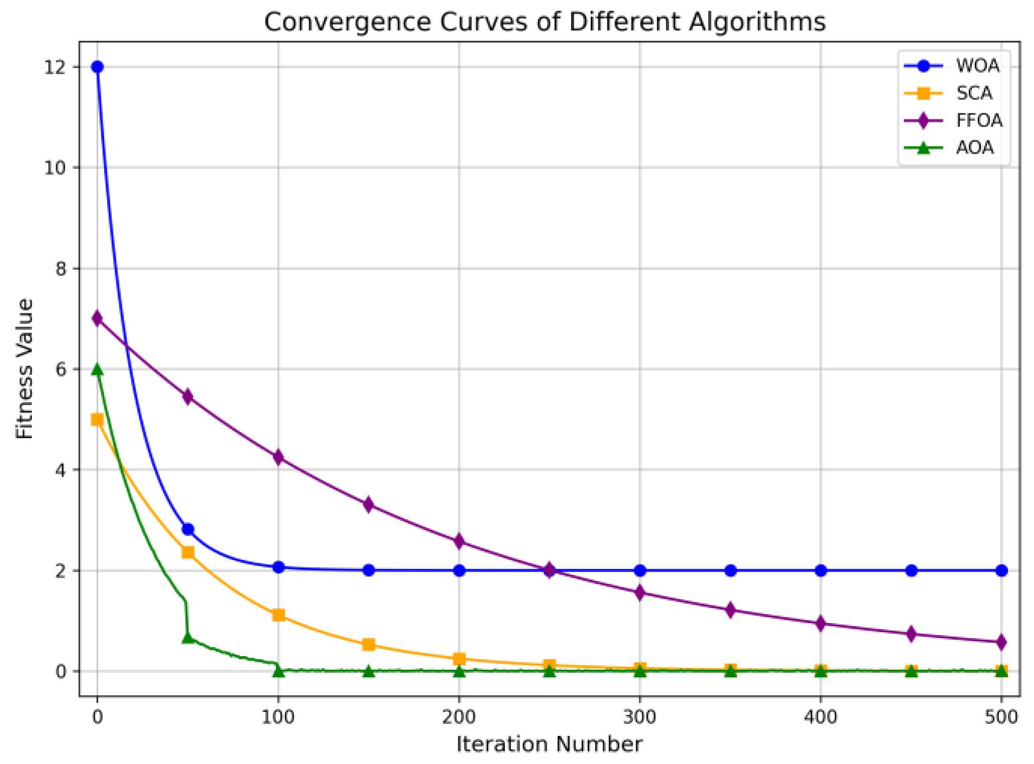 Processes 14 00493 g013 Processes 14 00493 g013