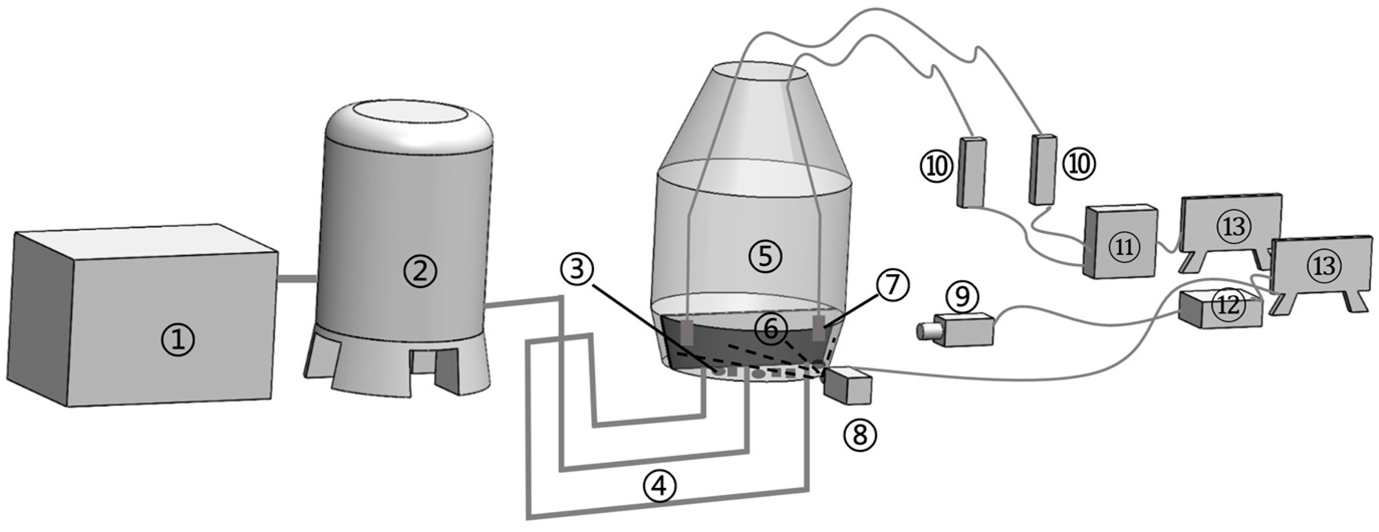 Processes 14 00501 g001