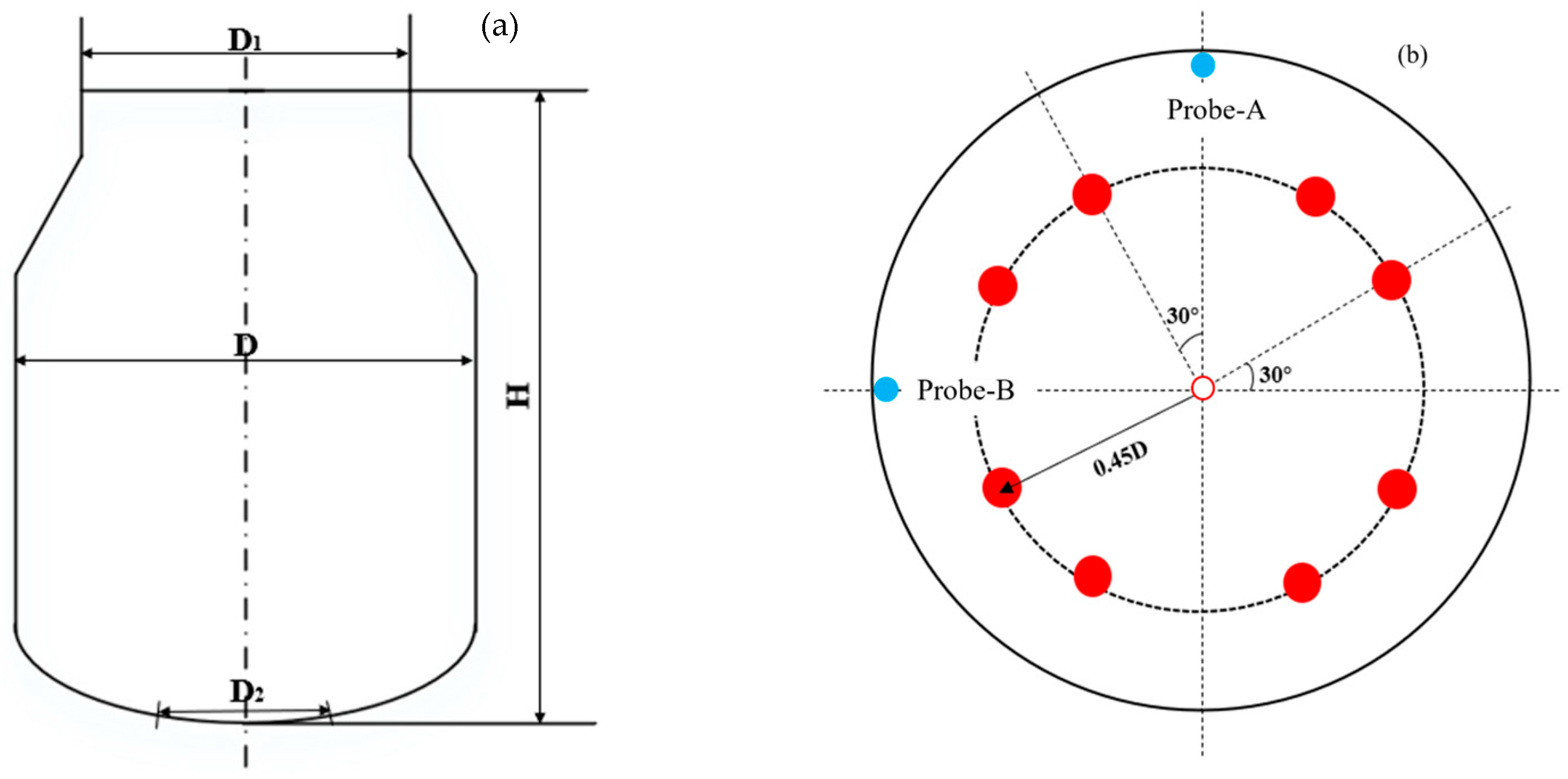 Processes 14 00501 g002